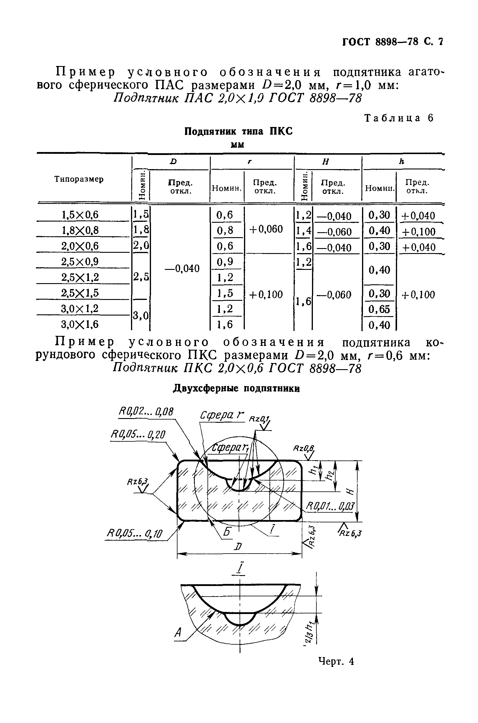 ГОСТ 8898-78