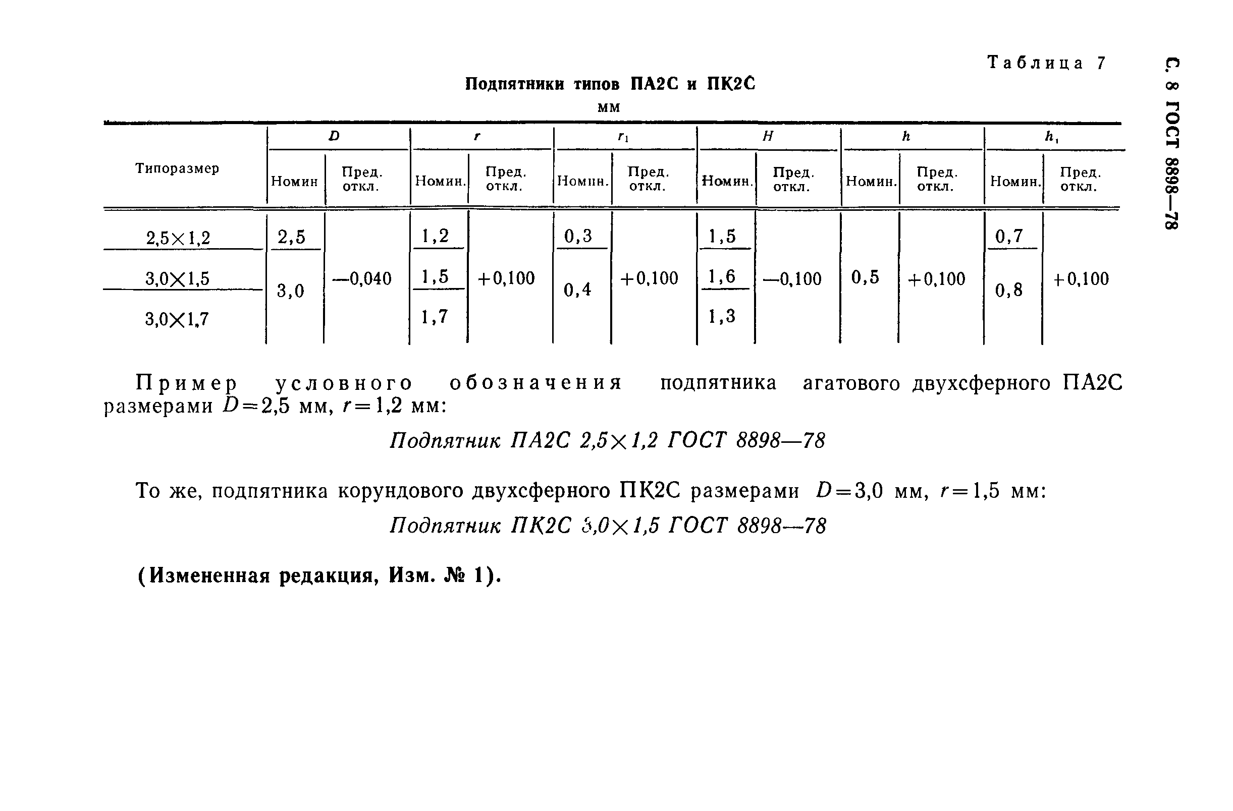 ГОСТ 8898-78