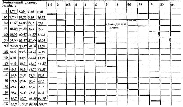 Описание: Без имени-1 копия