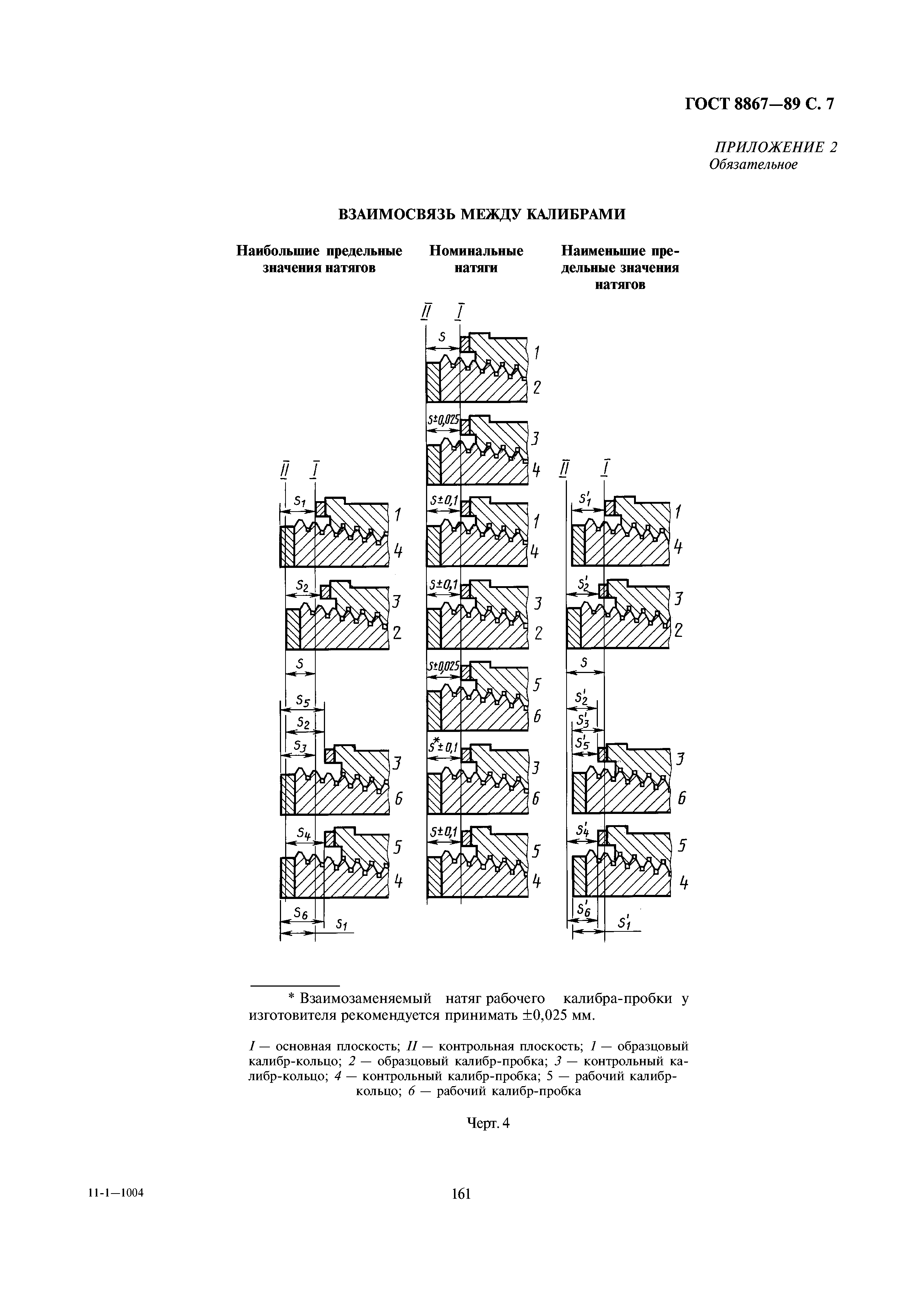 ГОСТ 8867-89