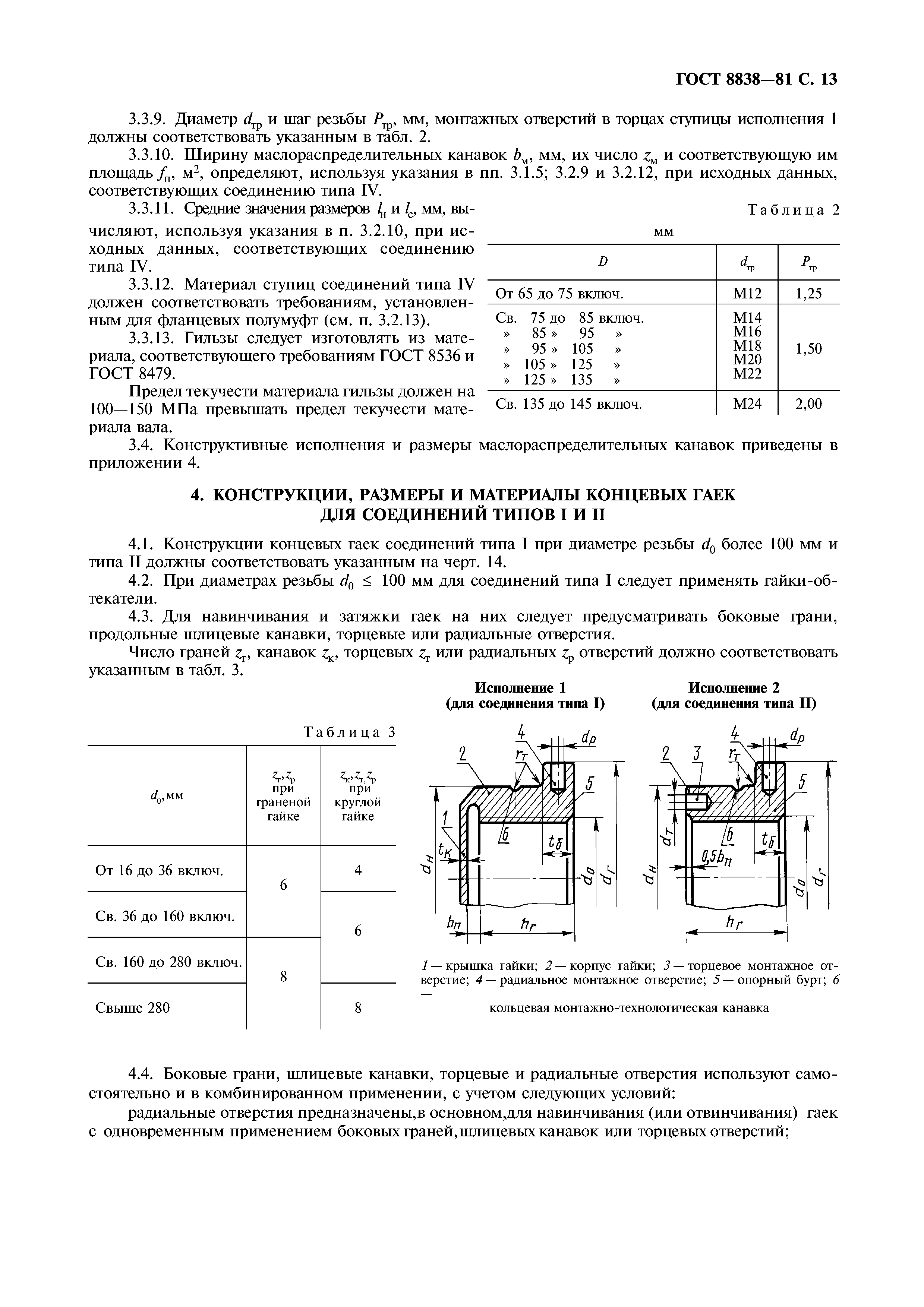 ГОСТ 8838-81