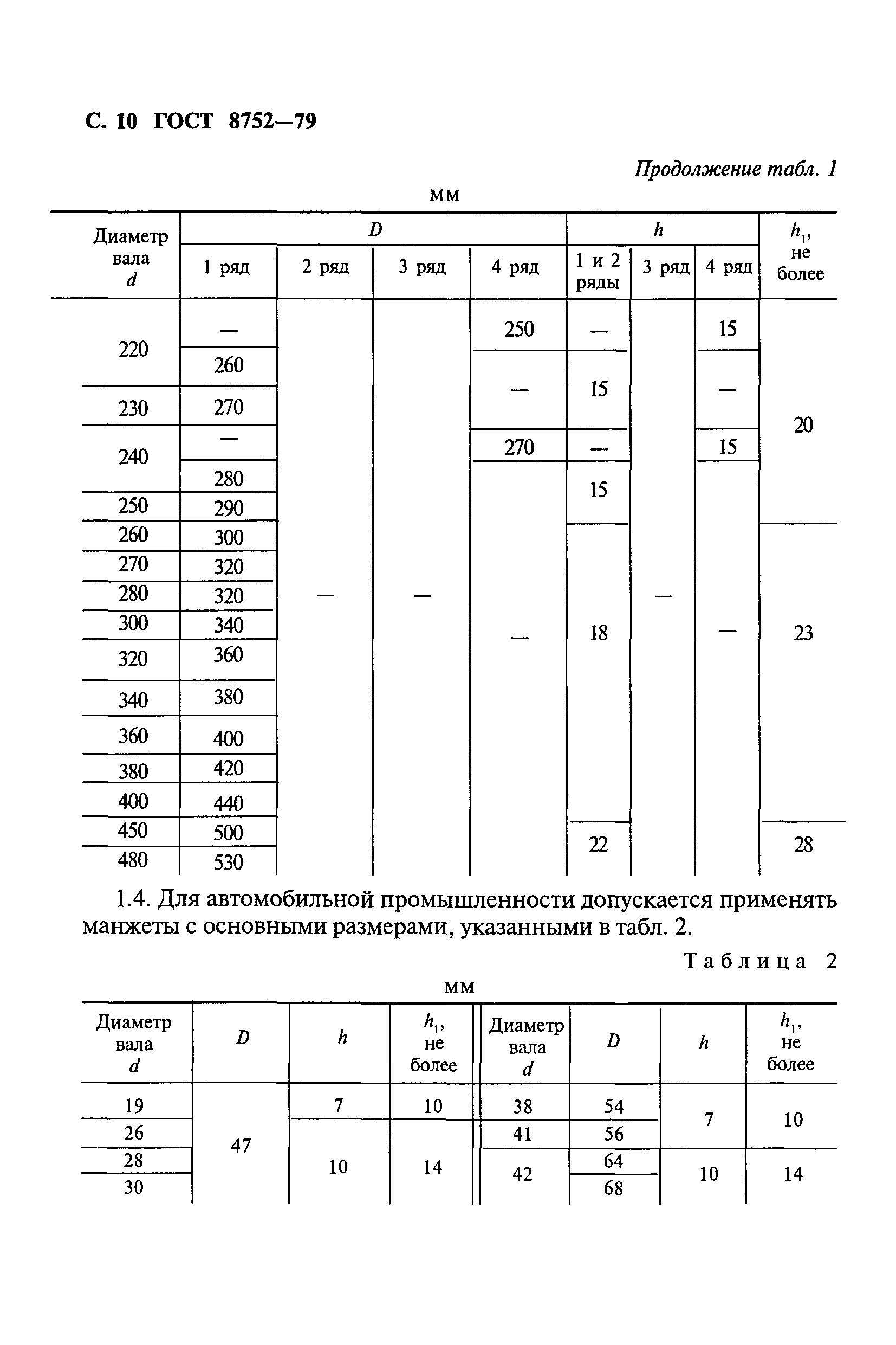 ГОСТ 8752-79