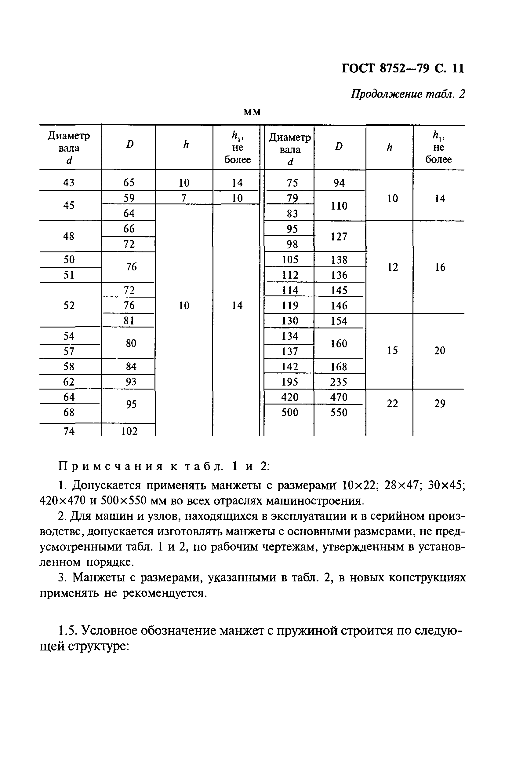 ГОСТ 8752-79