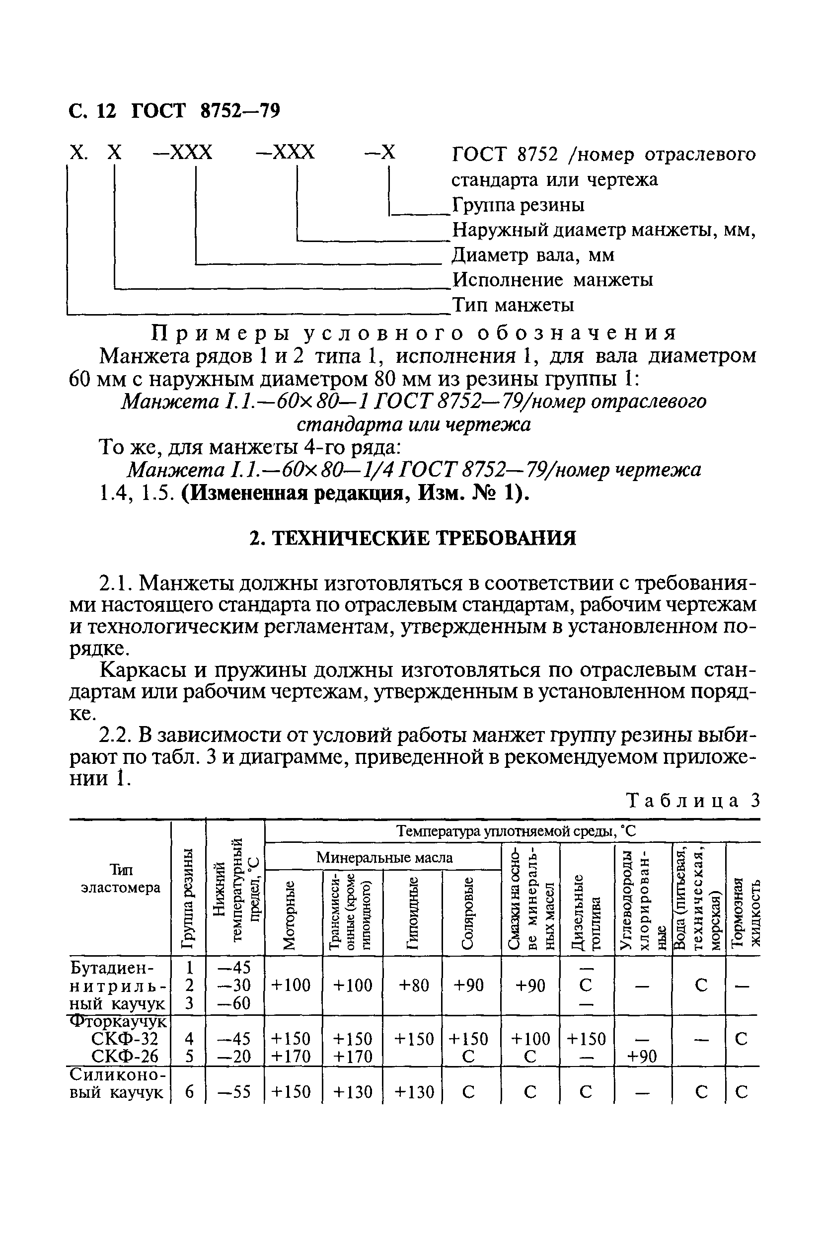 ГОСТ 8752-79