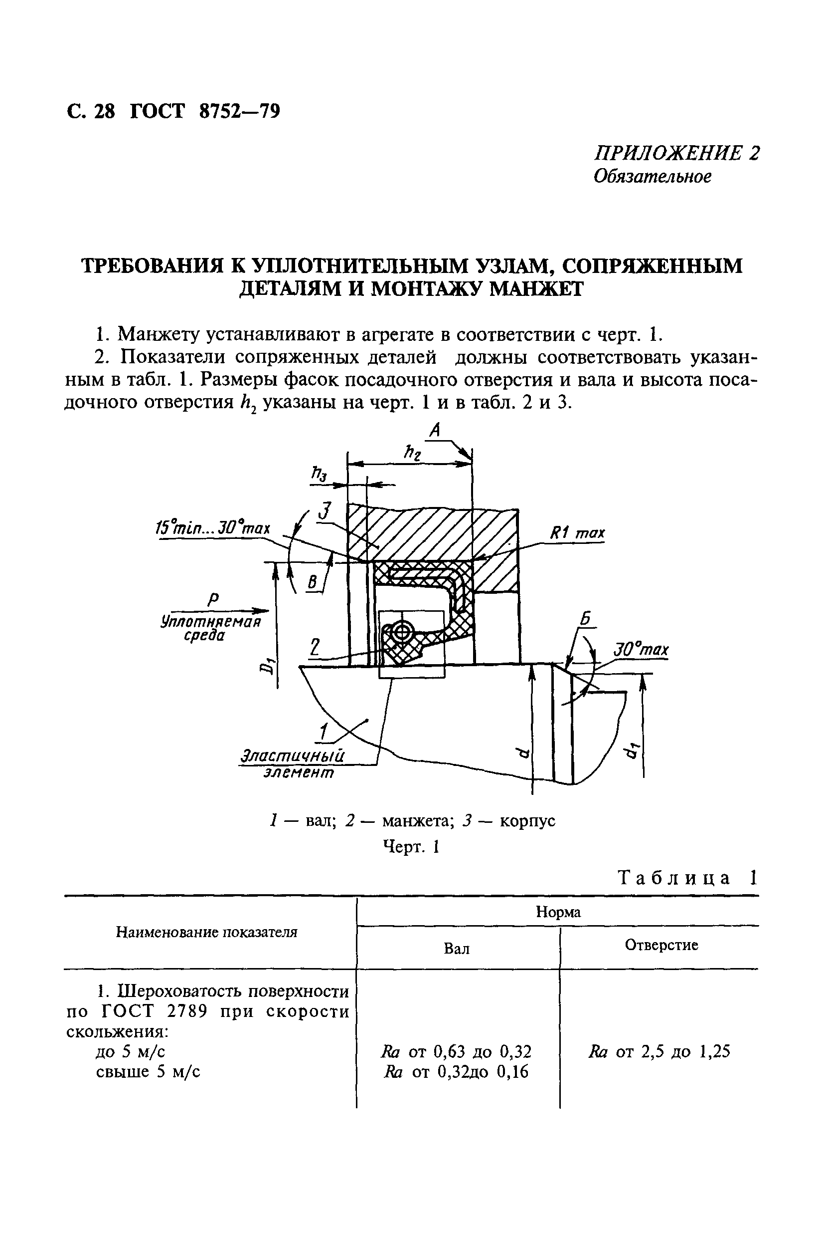 ГОСТ 8752-79