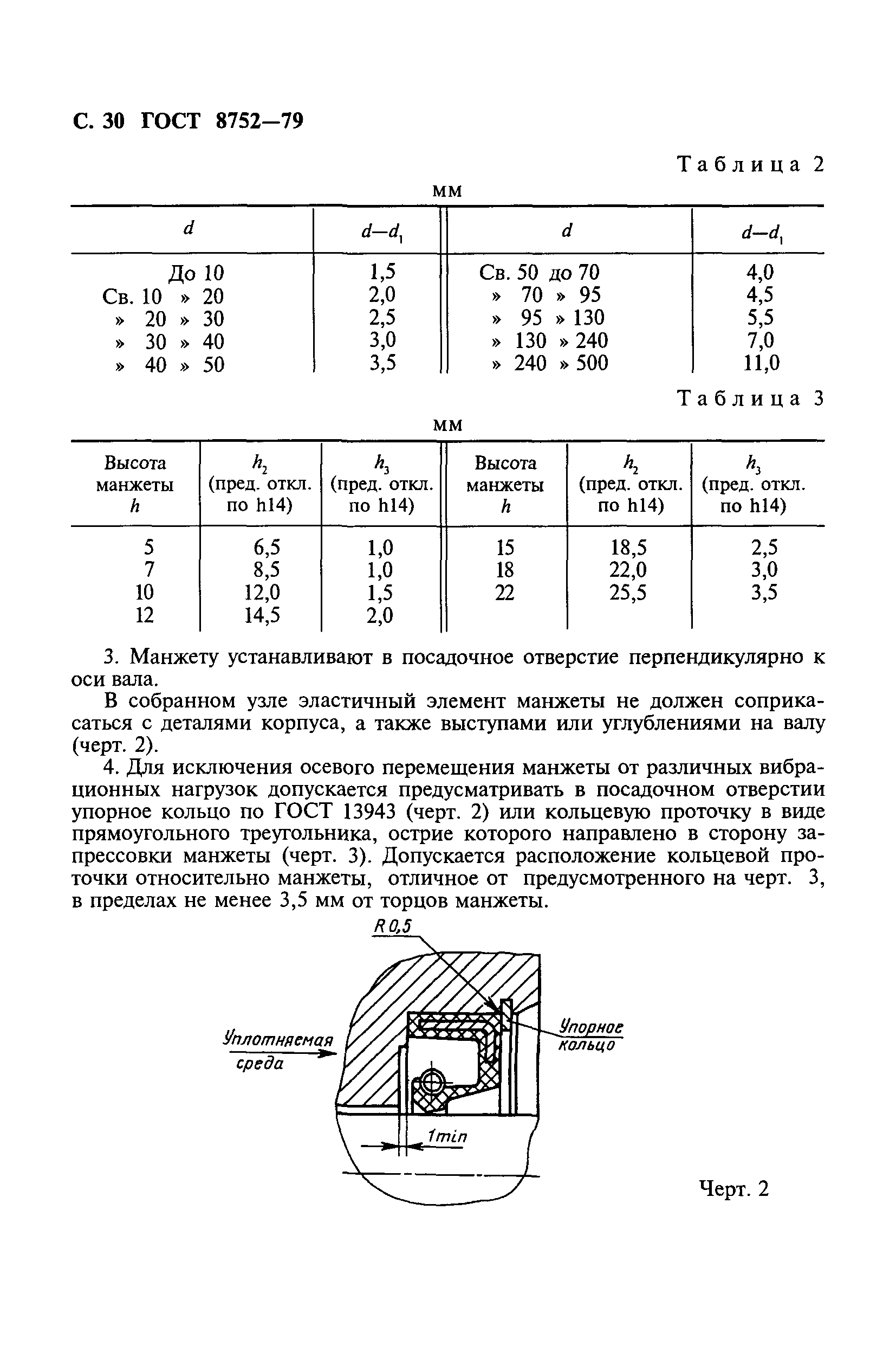 ГОСТ 8752-79