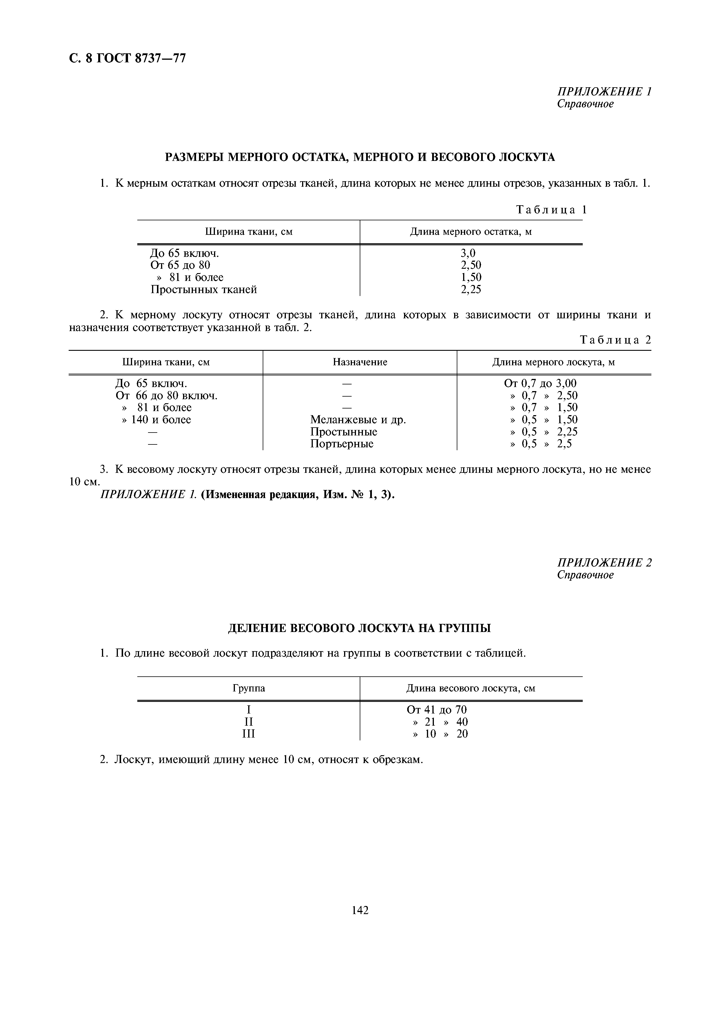 ГОСТ 8737-77