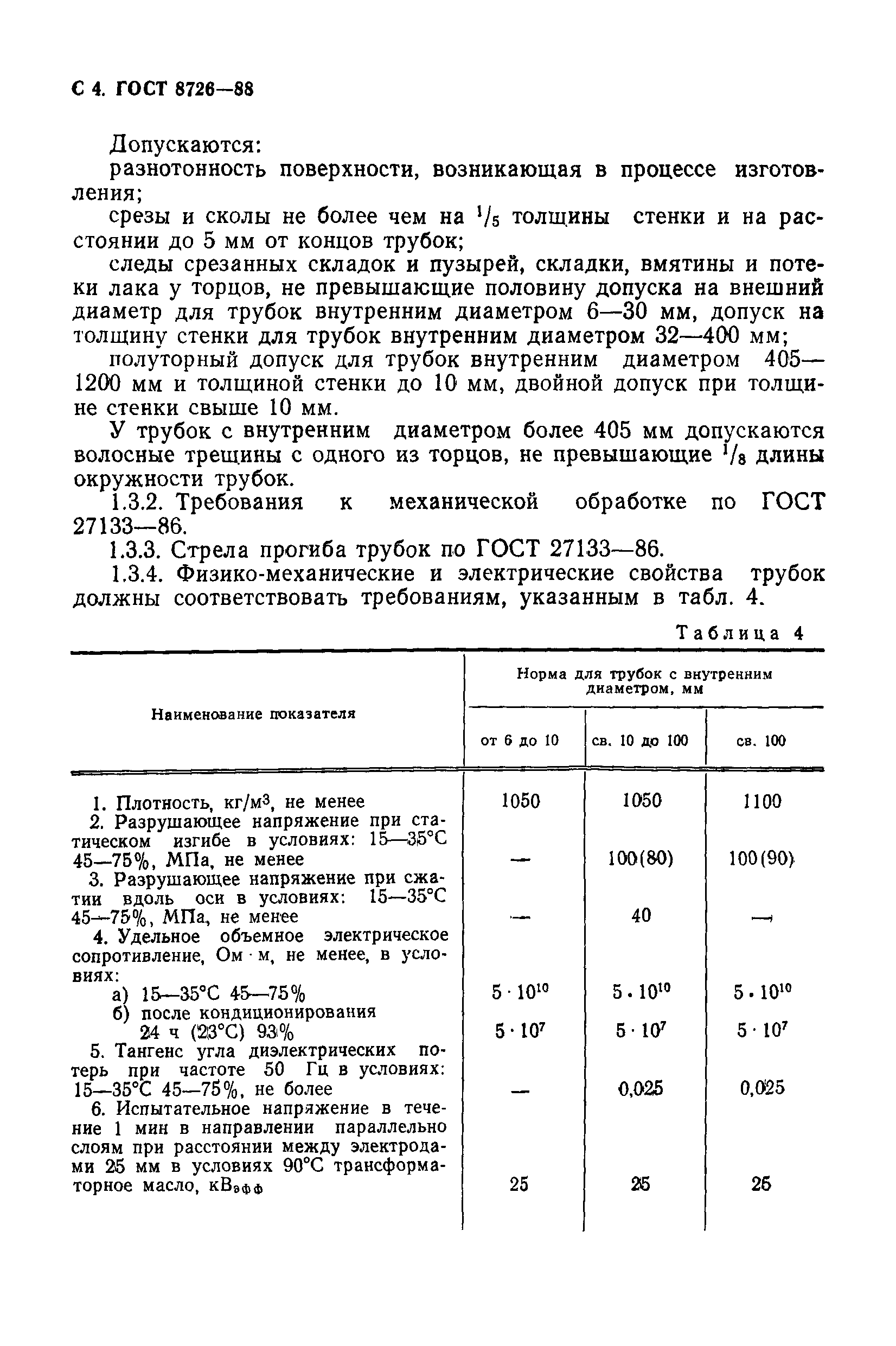 ГОСТ 8726-88