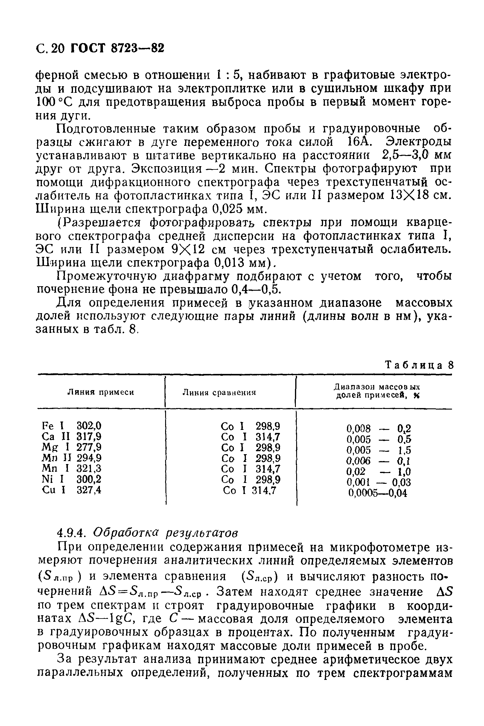 ГОСТ 8723-82