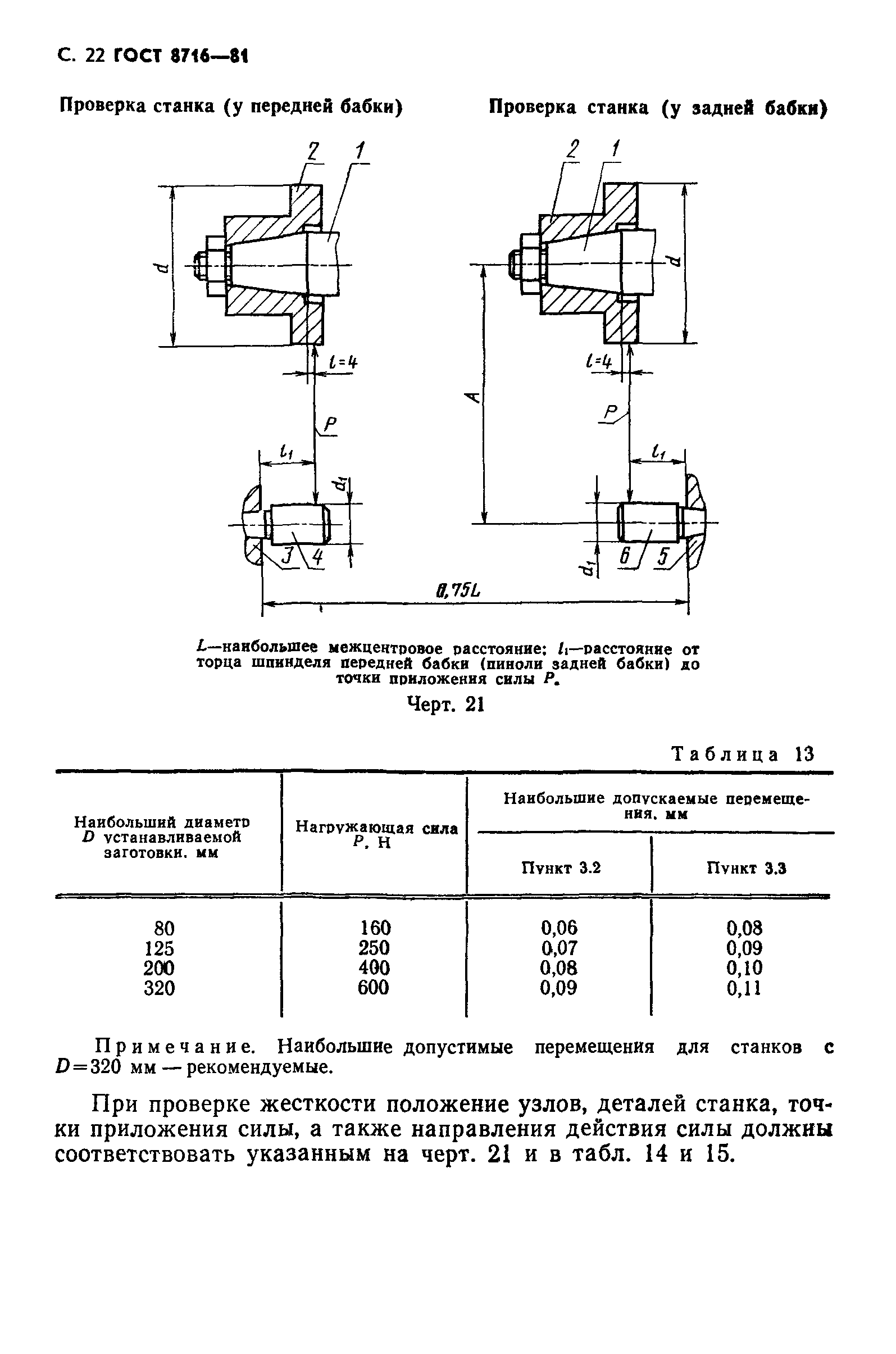 ГОСТ 8716-81