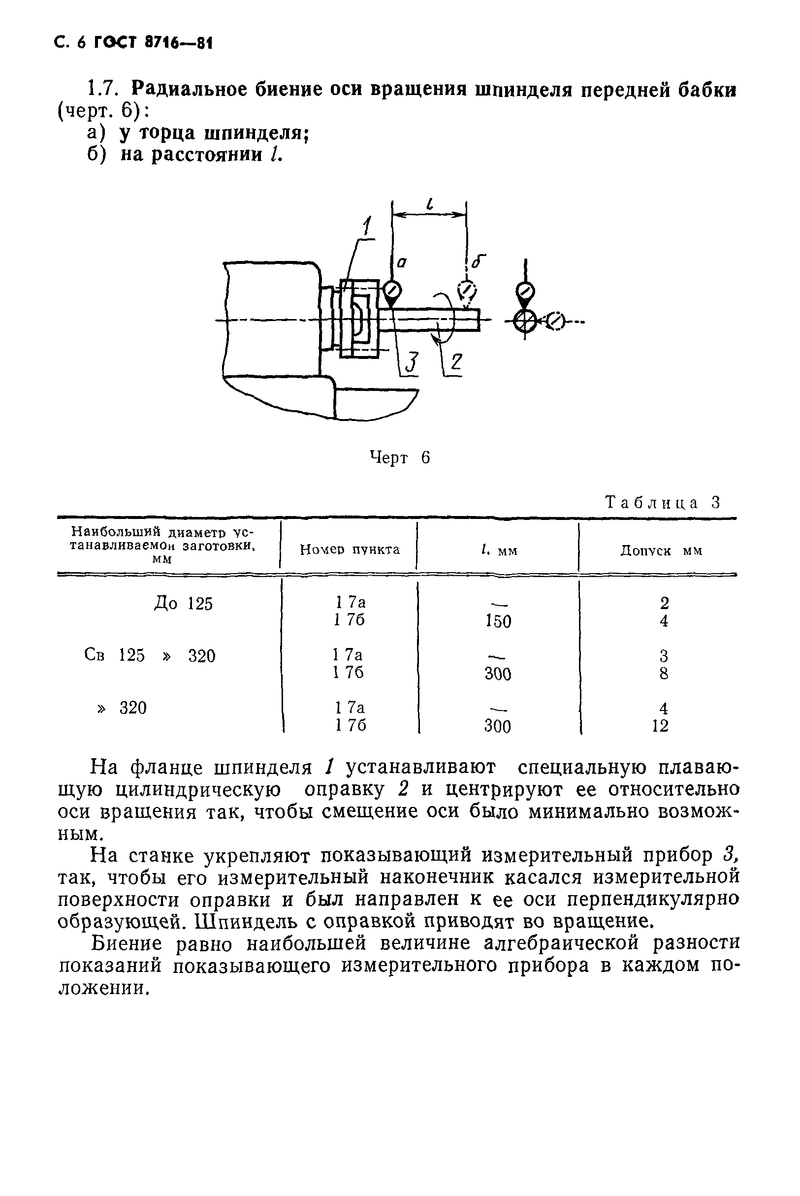 ГОСТ 8716-81