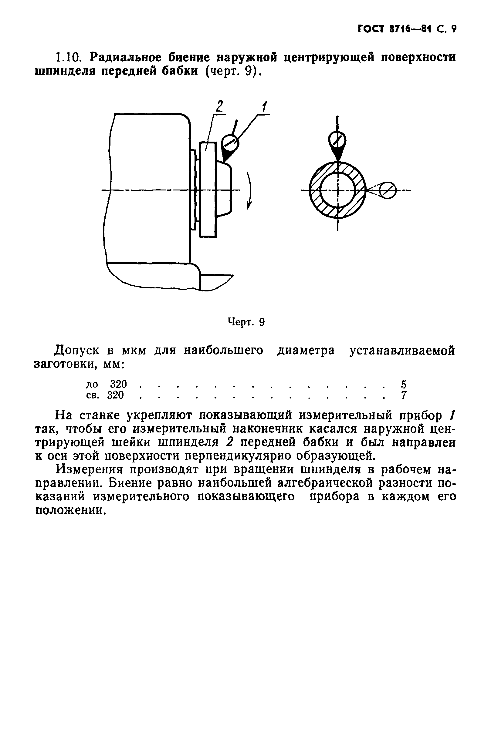 ГОСТ 8716-81