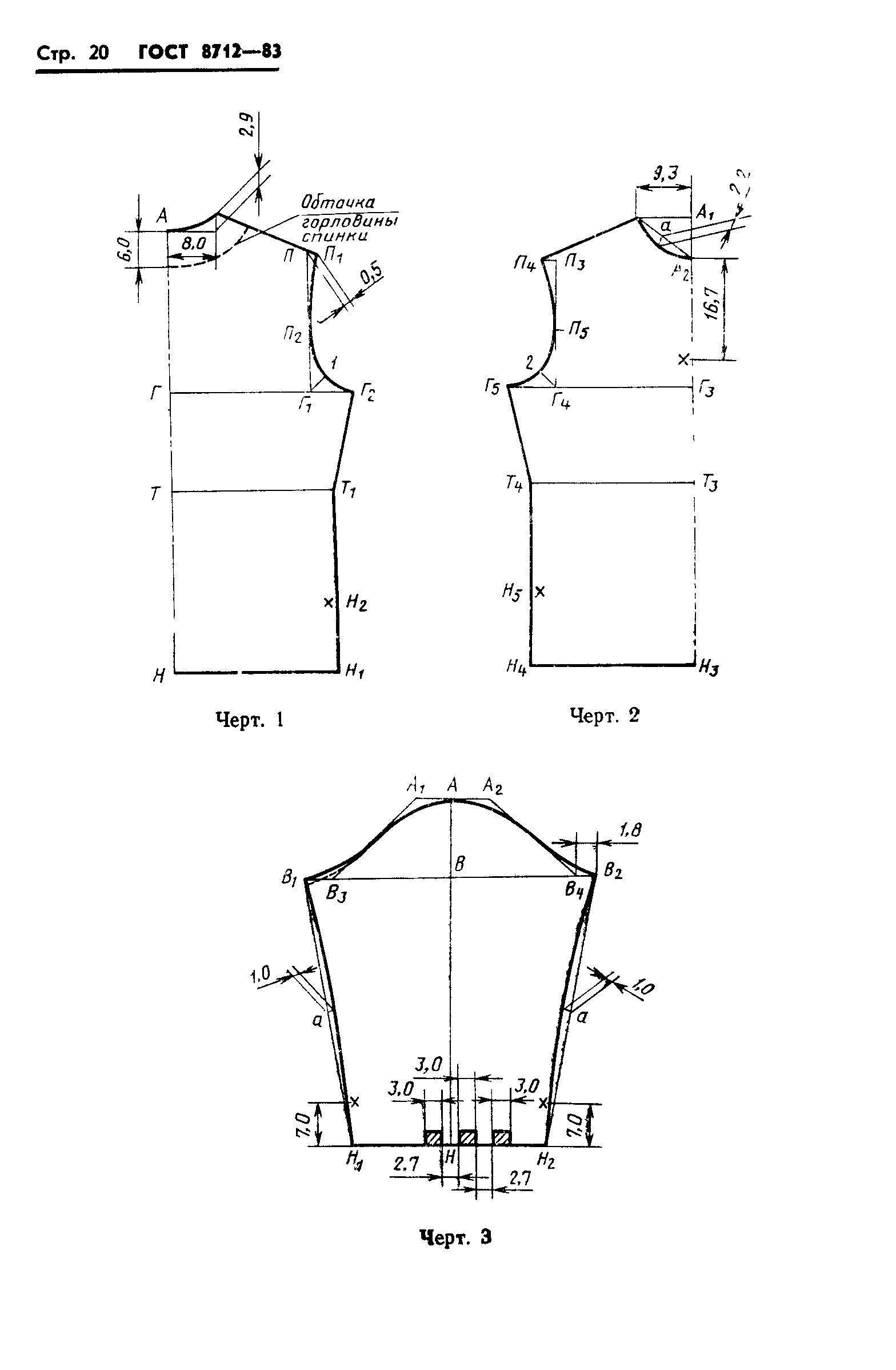 ГОСТ 8712-83