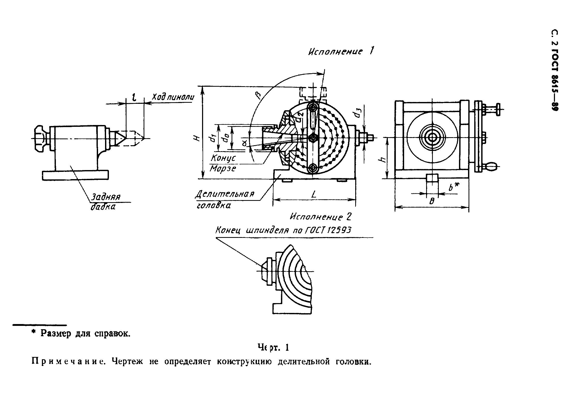 ГОСТ 8615-89