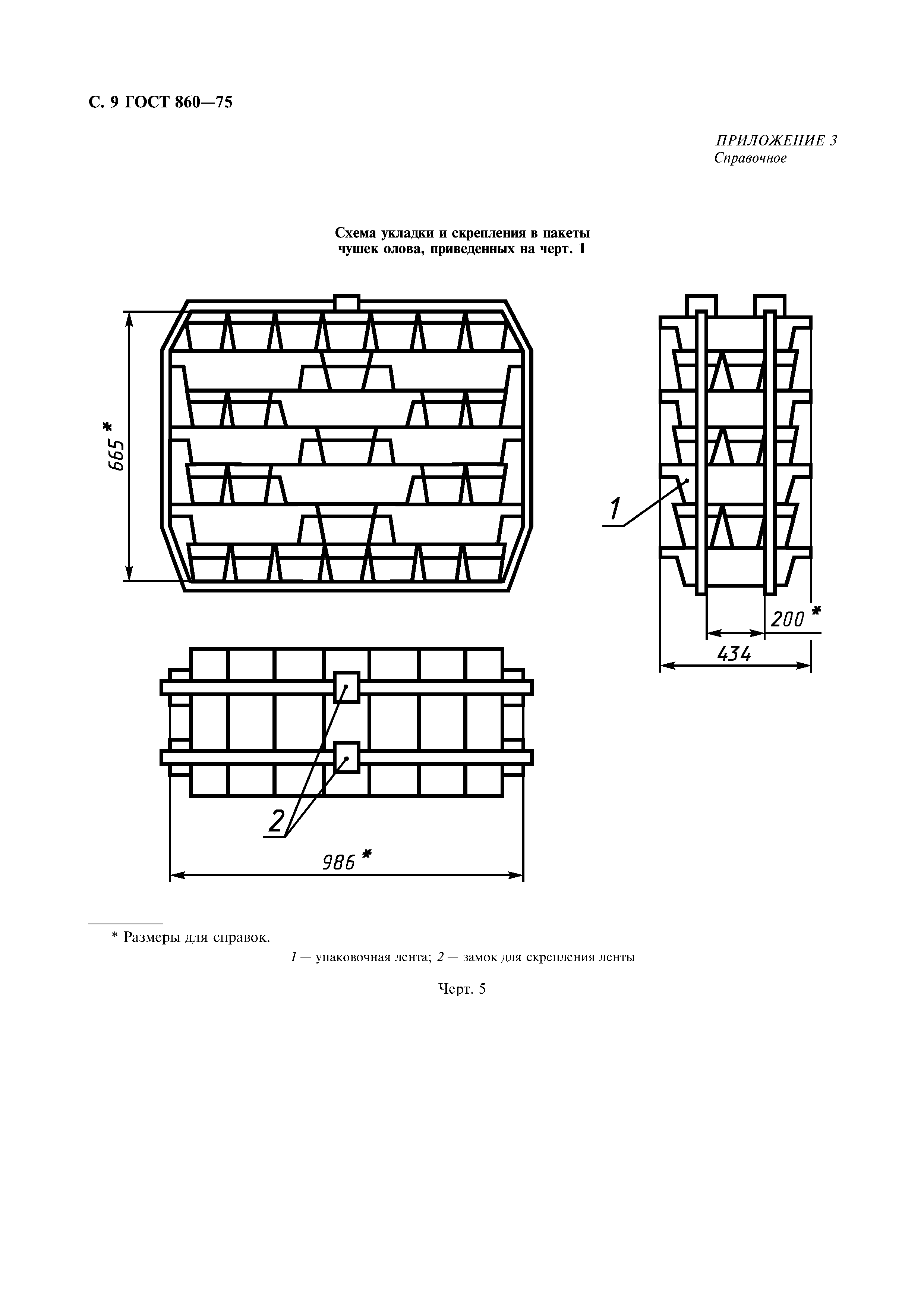 ГОСТ 860-75