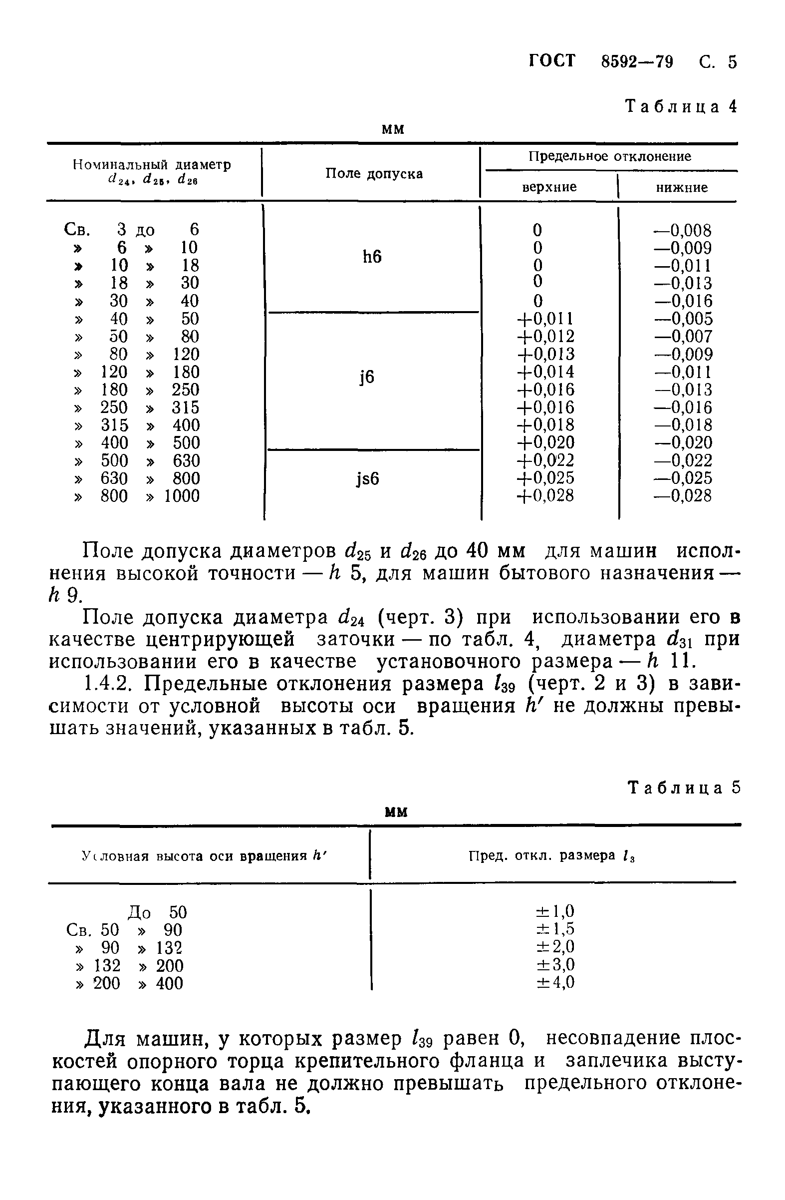 ГОСТ 8592-79