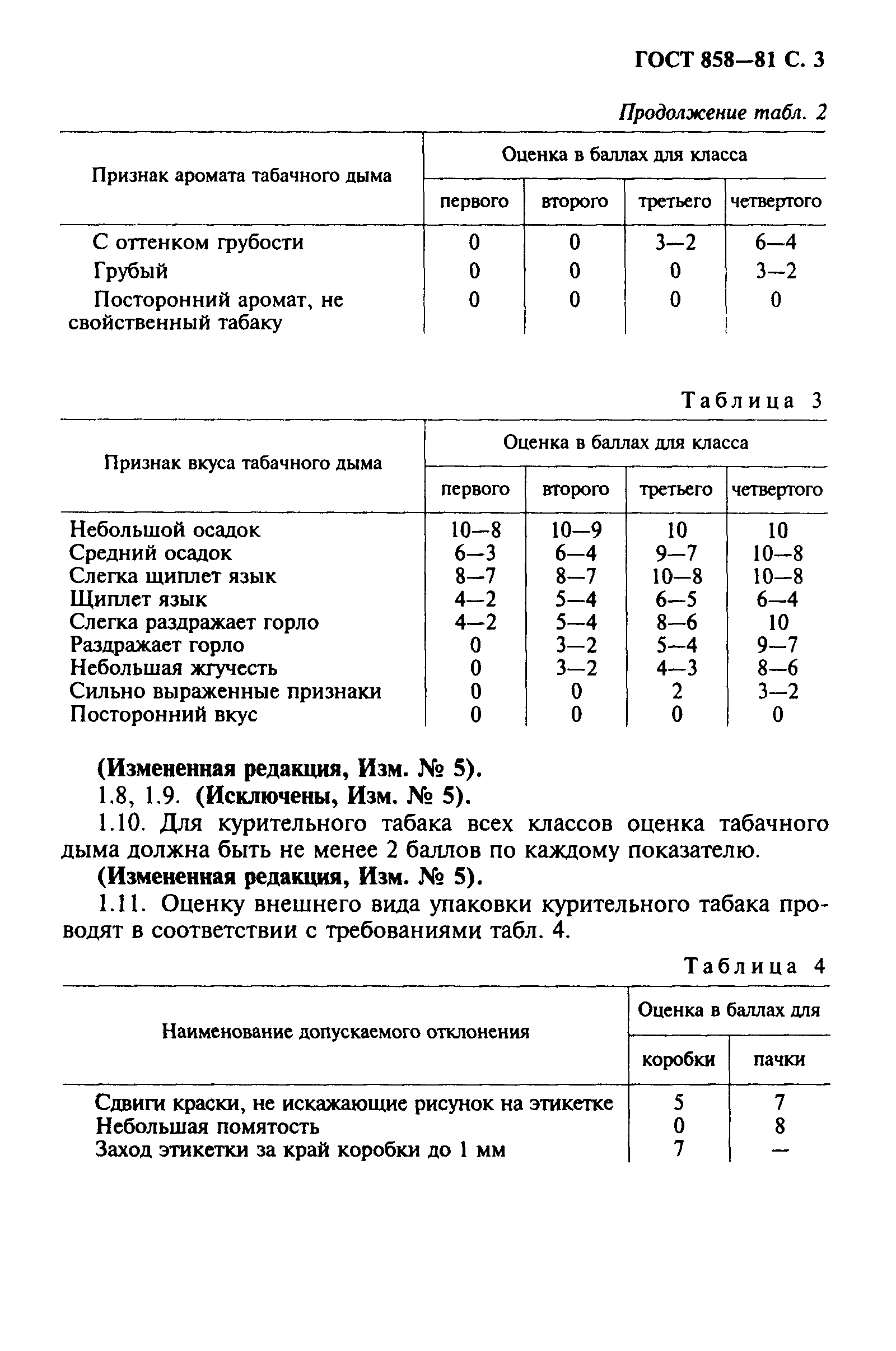 ГОСТ 858-81