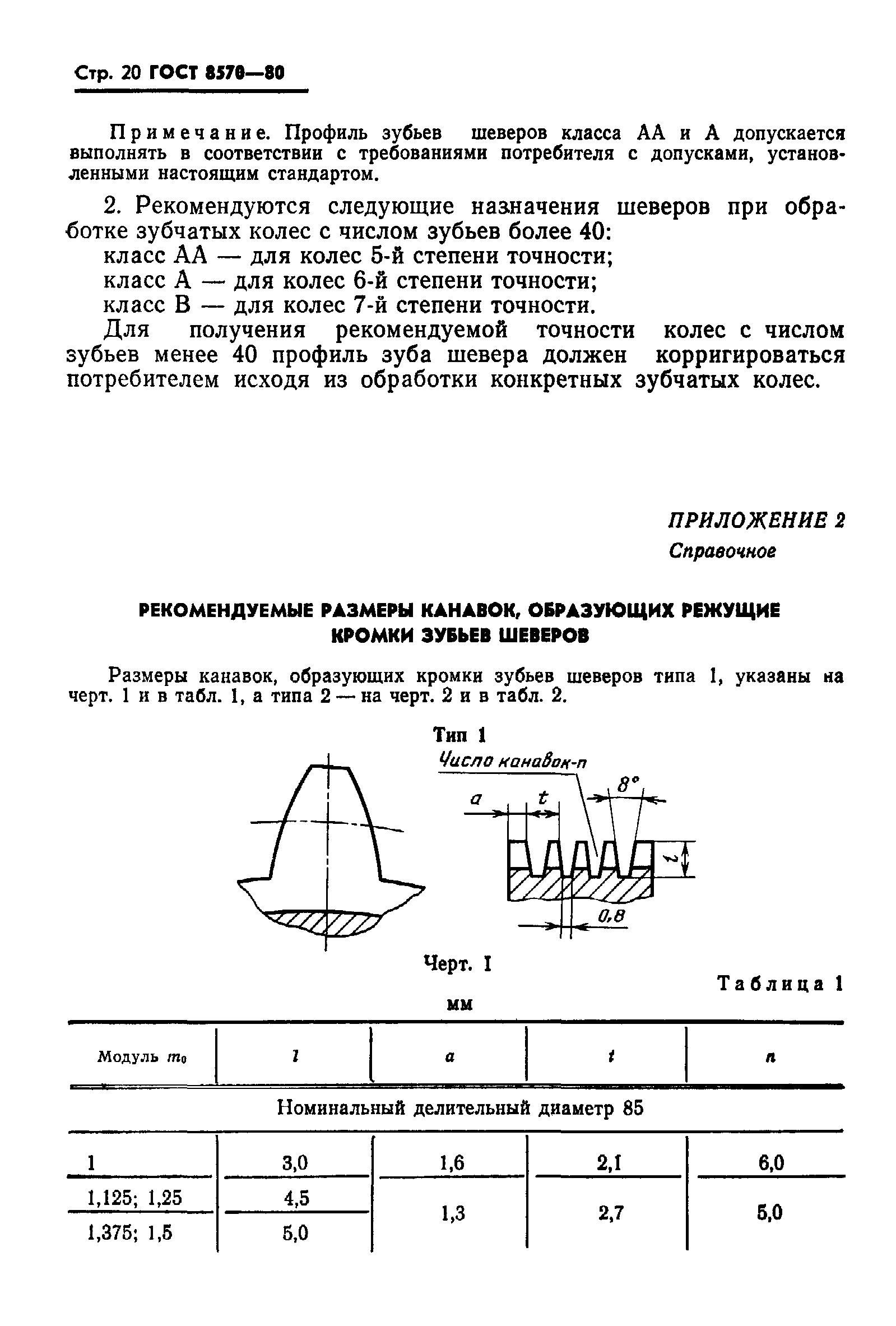 ГОСТ 8570-80