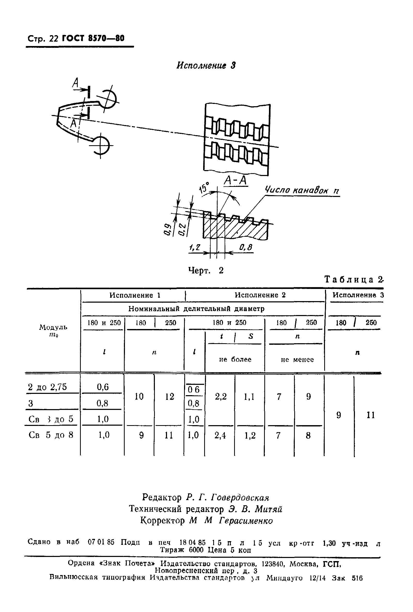 ГОСТ 8570-80