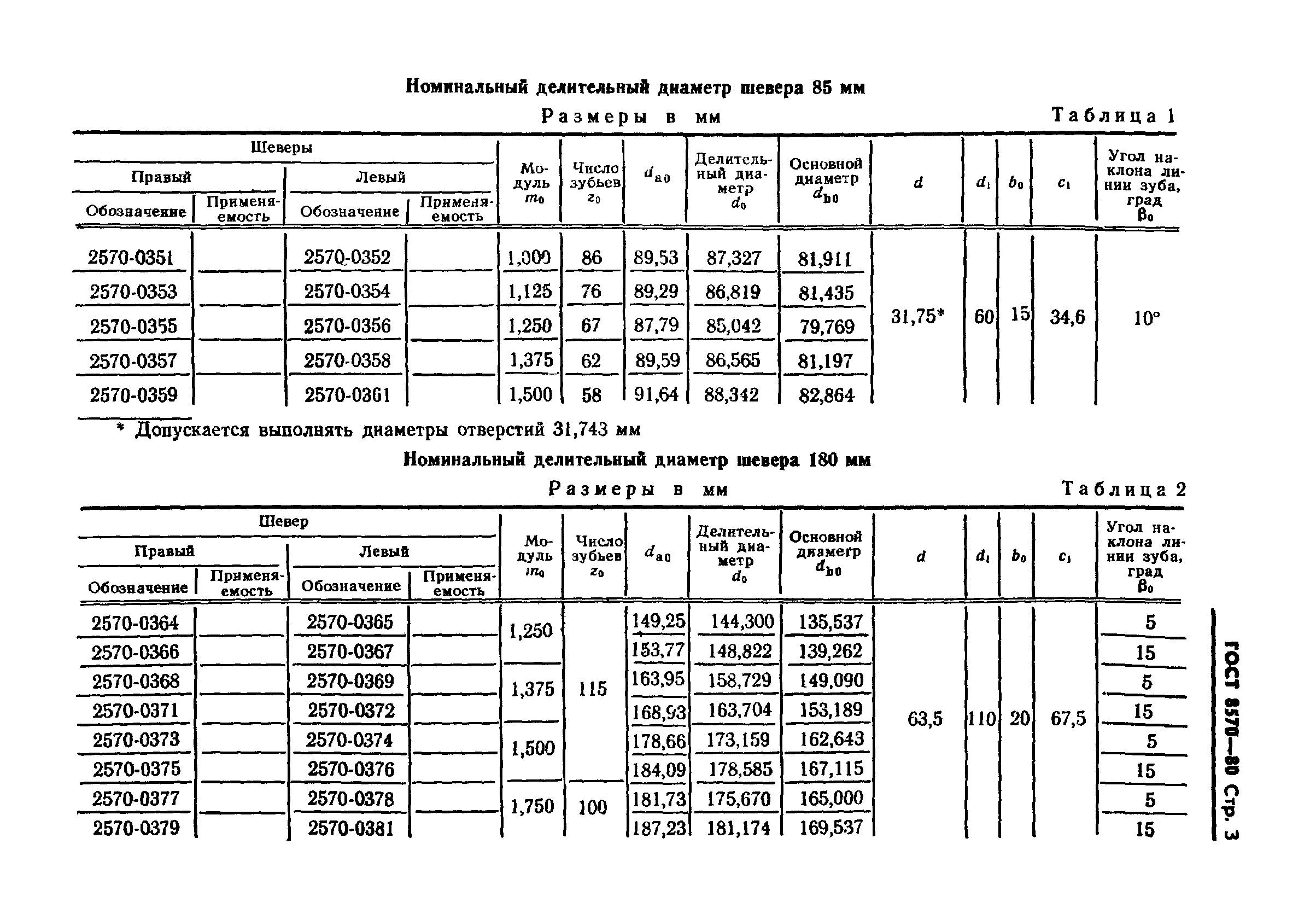 ГОСТ 8570-80