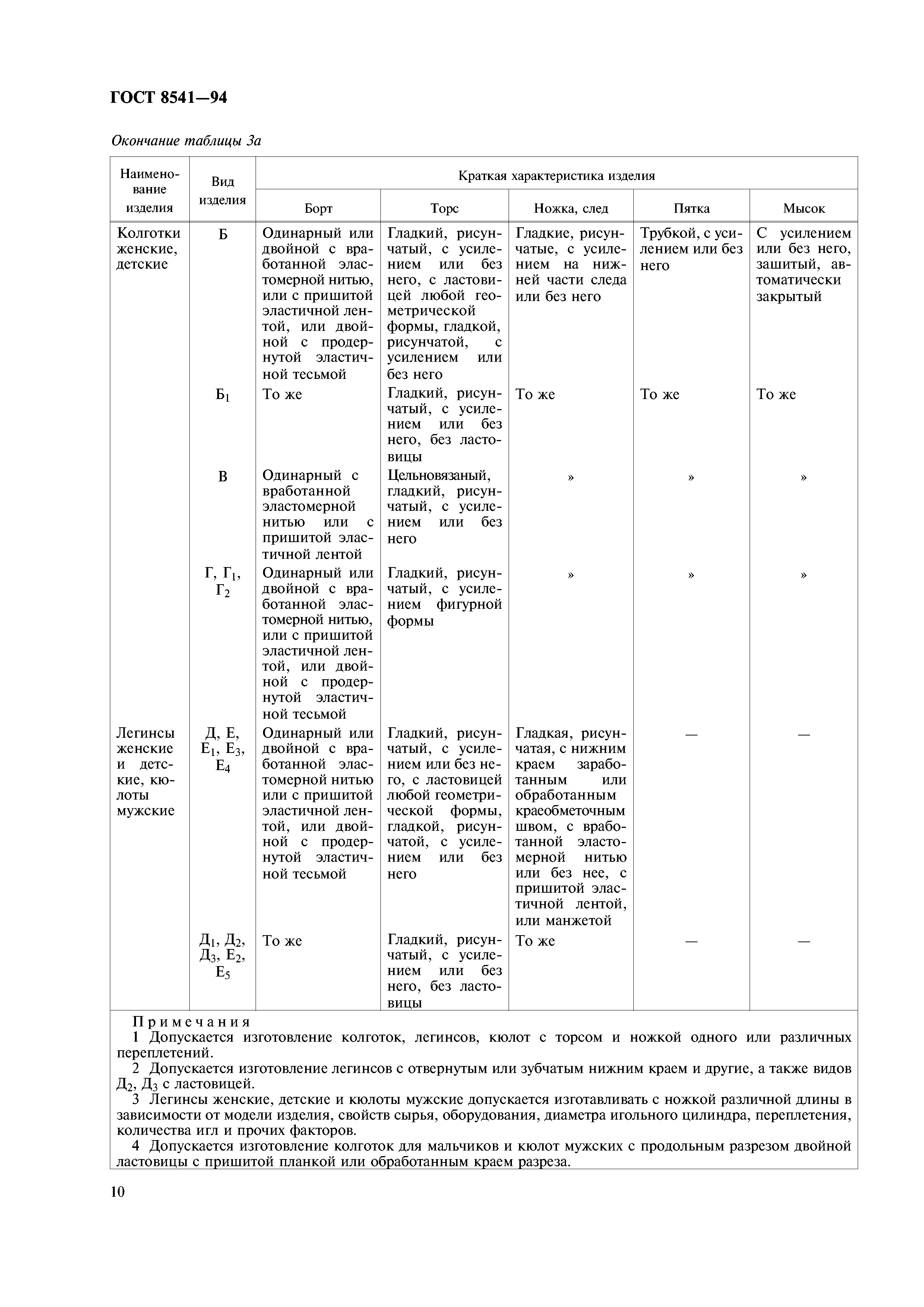 ГОСТ 8541-94