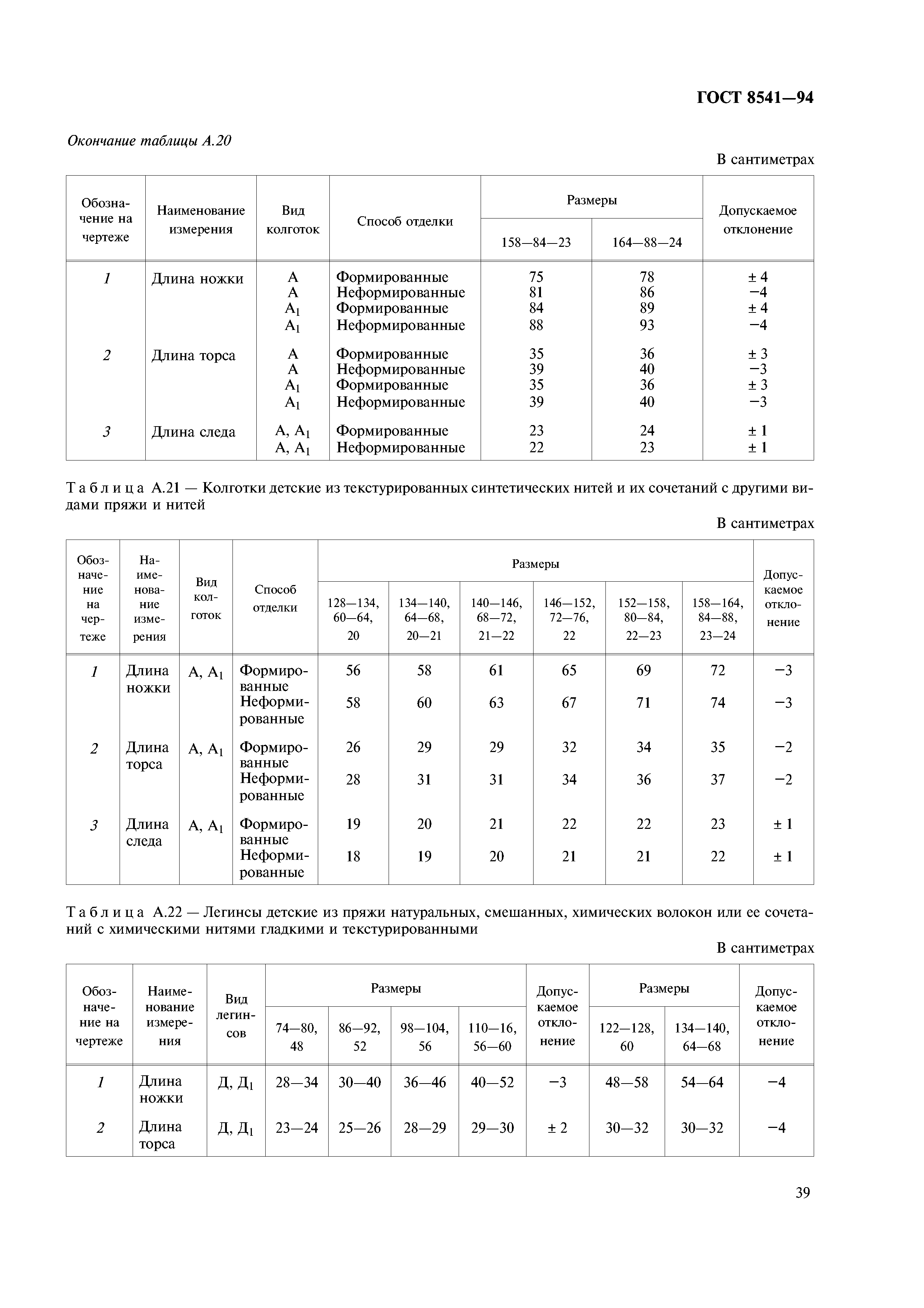 ГОСТ 8541-94