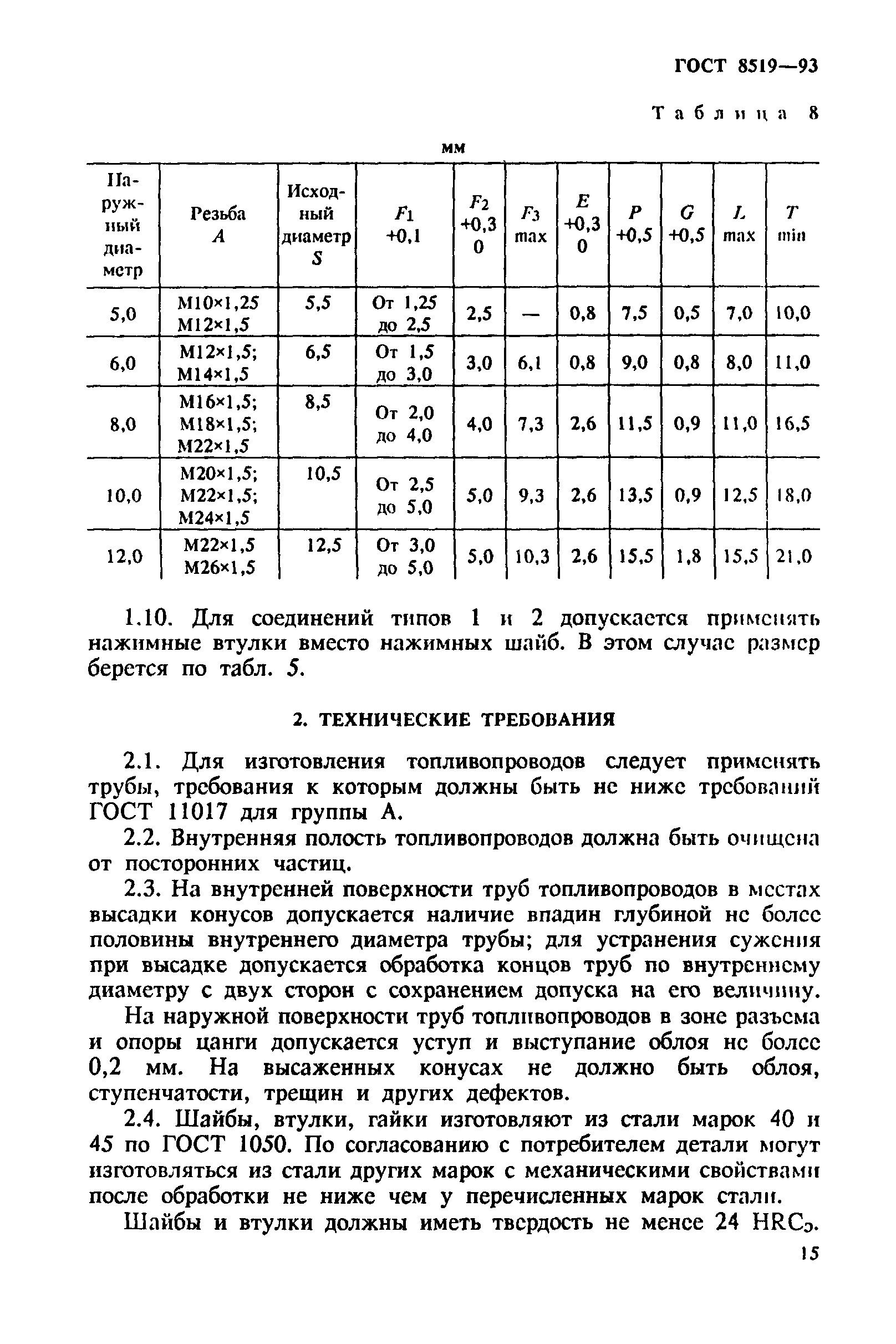 ГОСТ 8519-93