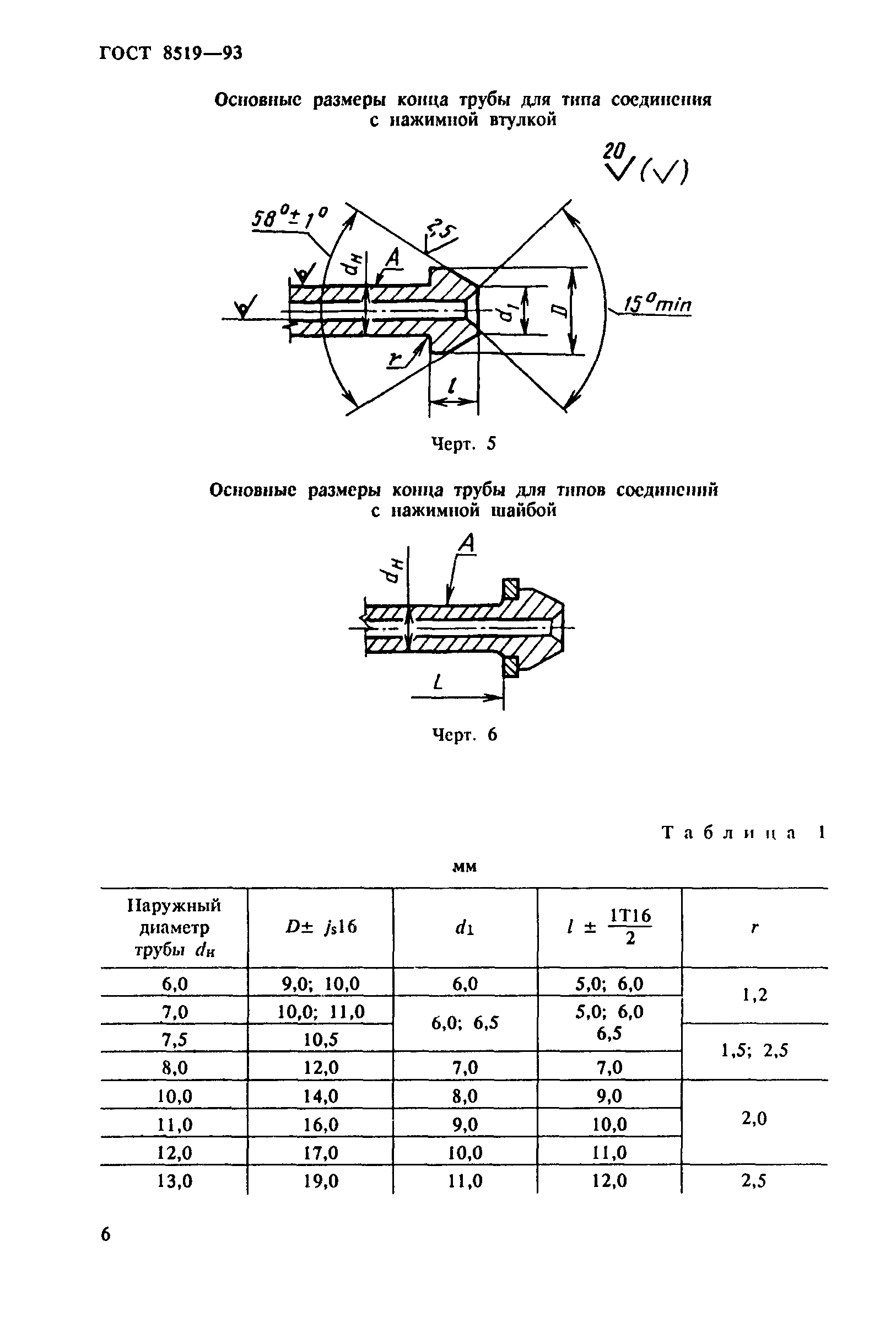 ГОСТ 8519-93