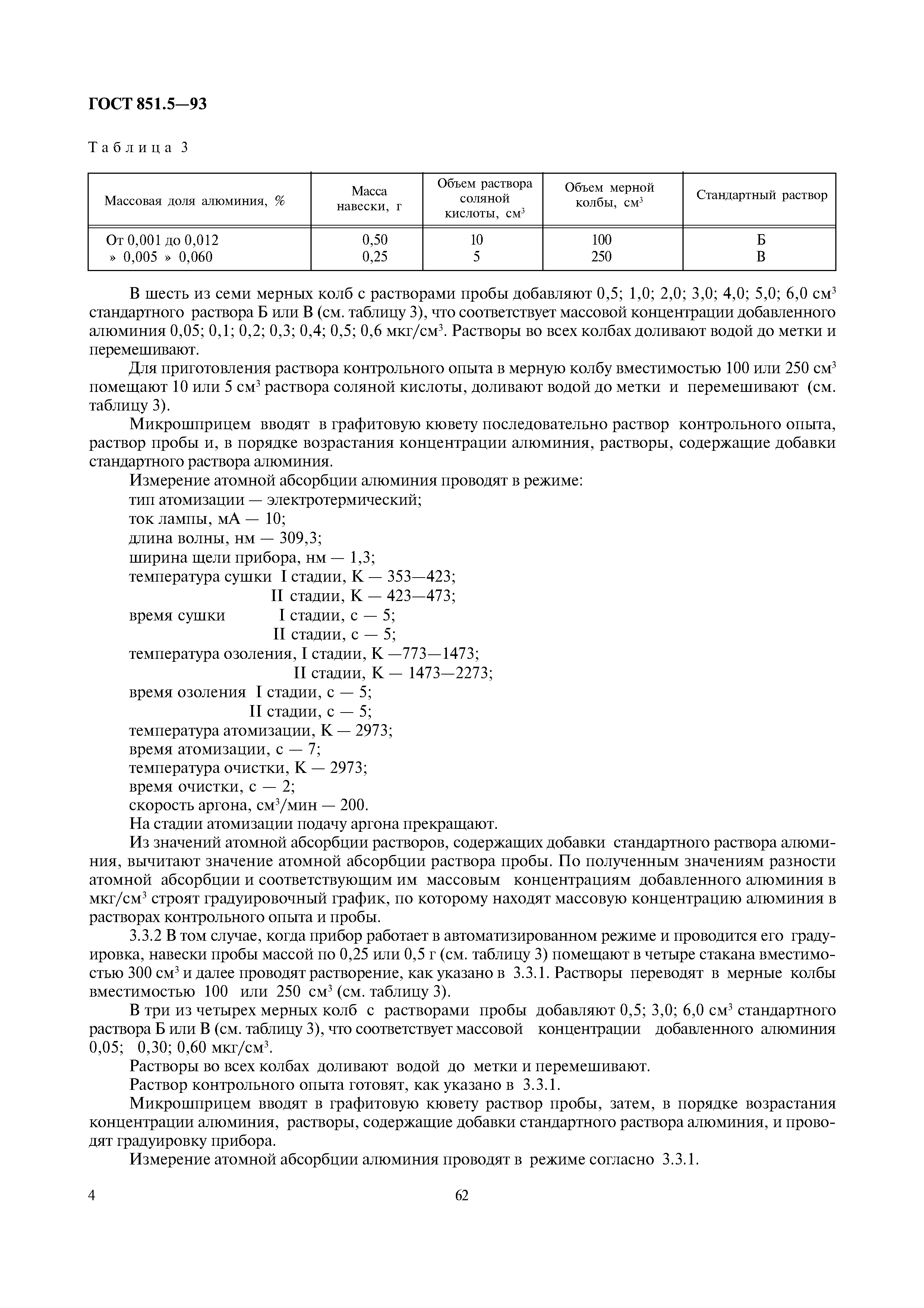 ГОСТ 851.5-93