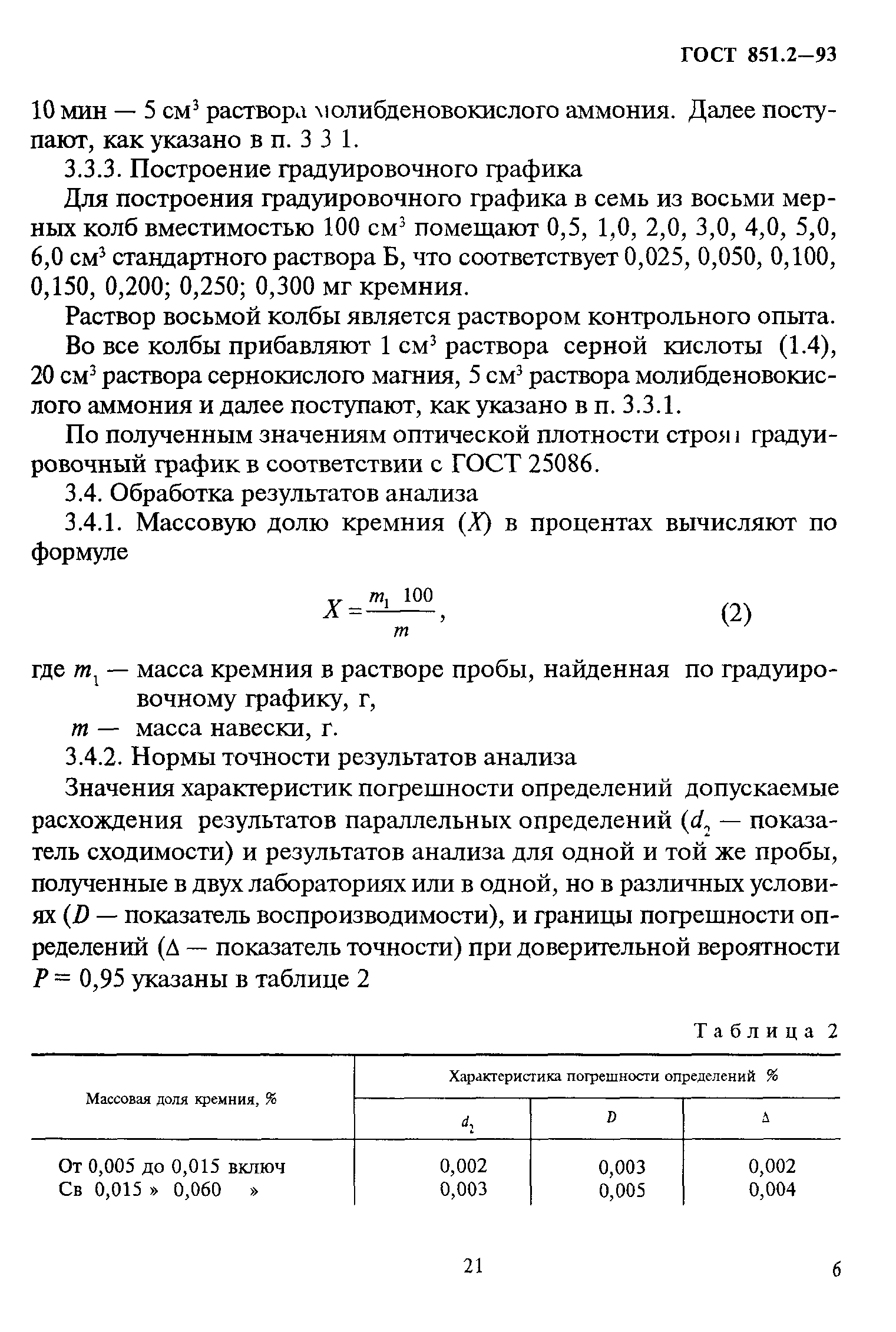 ГОСТ 851.2-93