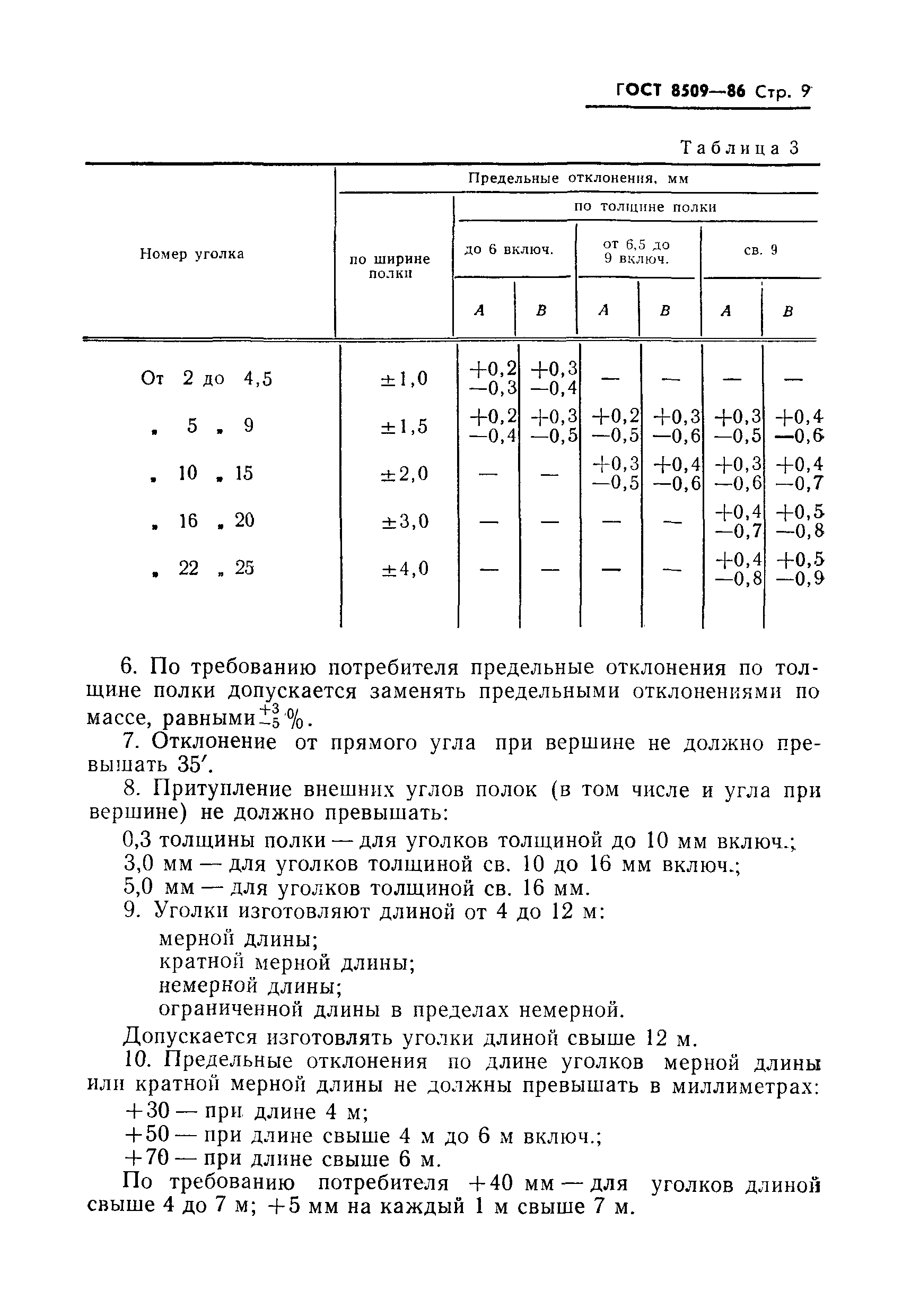 ГОСТ 8509-86