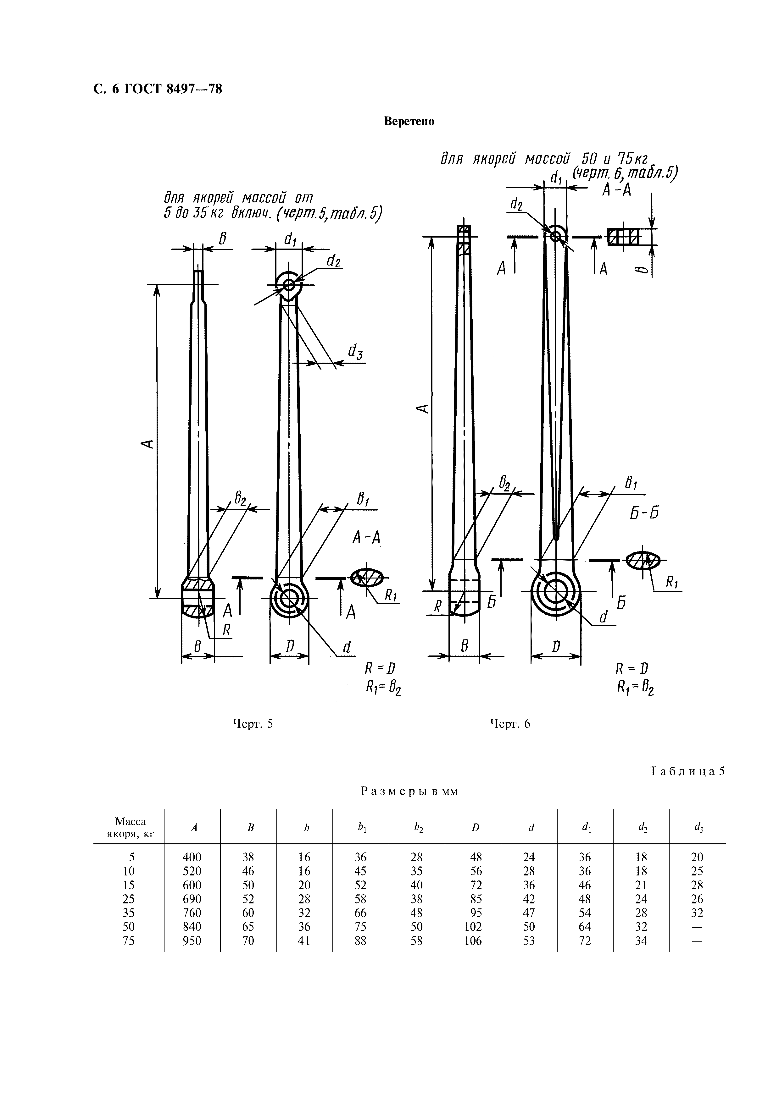 ГОСТ 8497-78