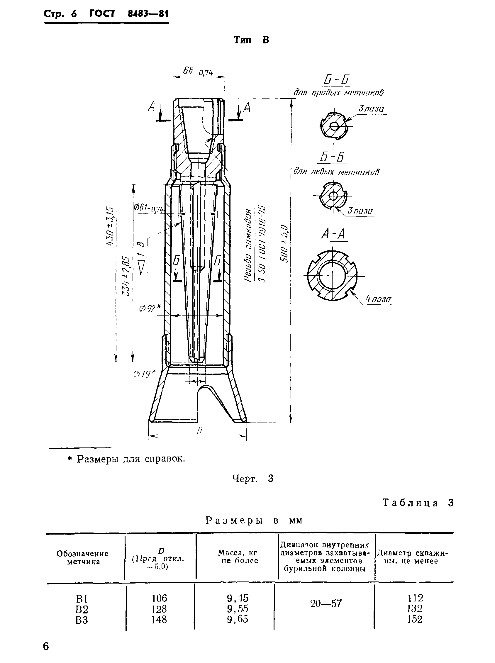 ГОСТ 8483-81