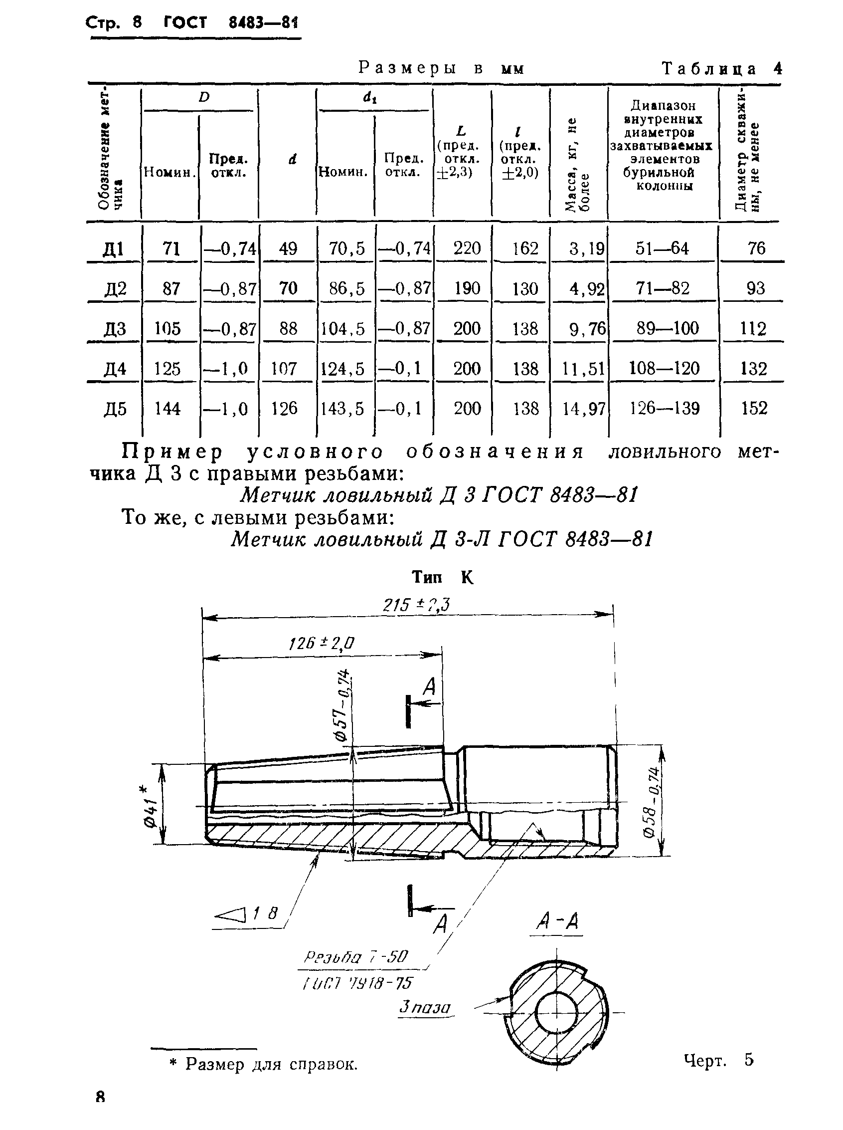 ГОСТ 8483-81