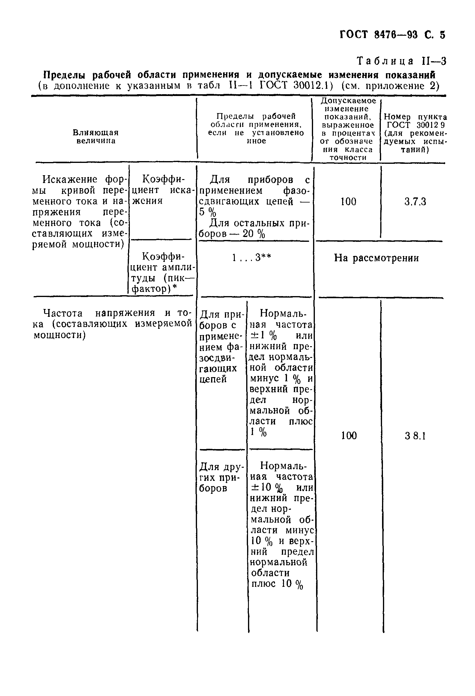 ГОСТ 8476-93