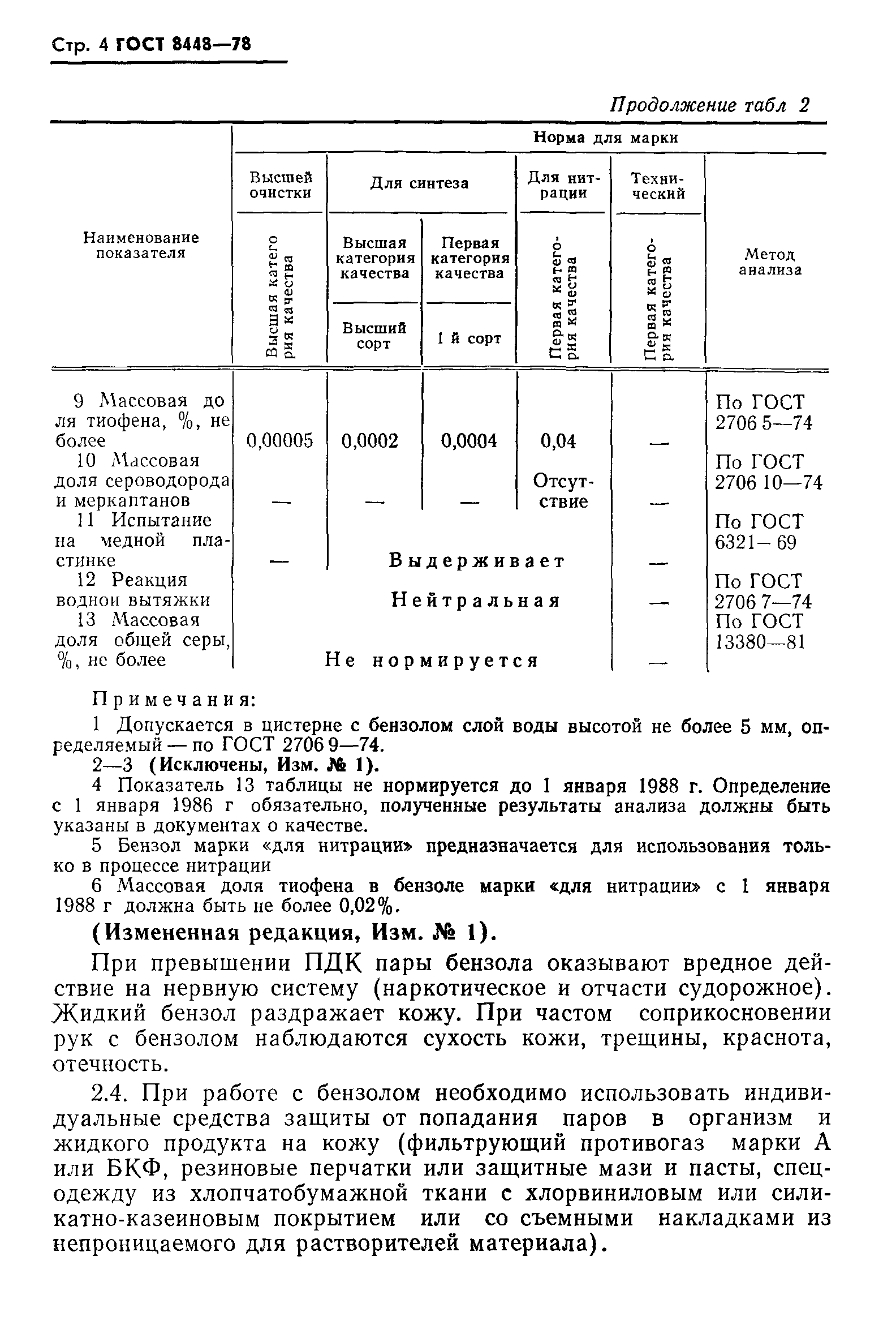 ГОСТ 8448-78