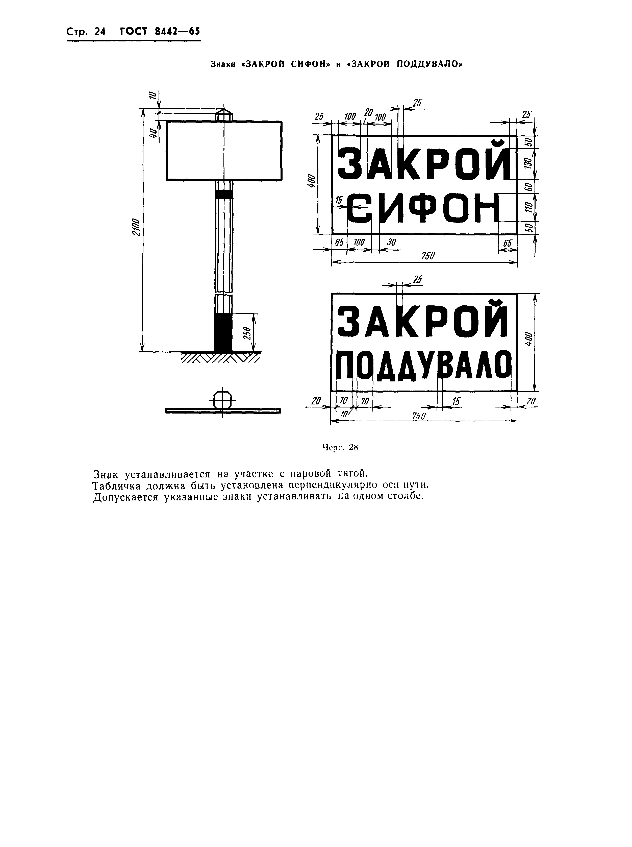 ГОСТ 8442-65