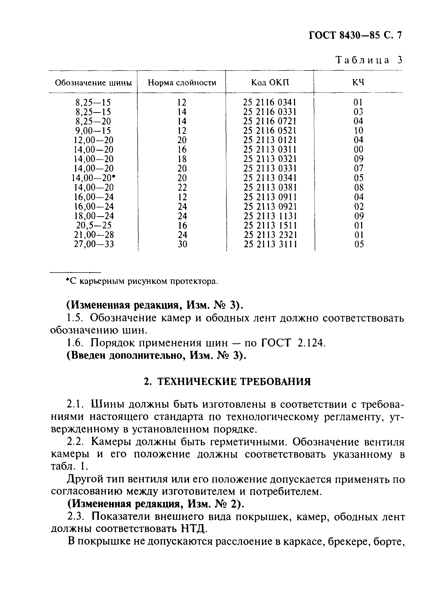 ГОСТ 8430-85