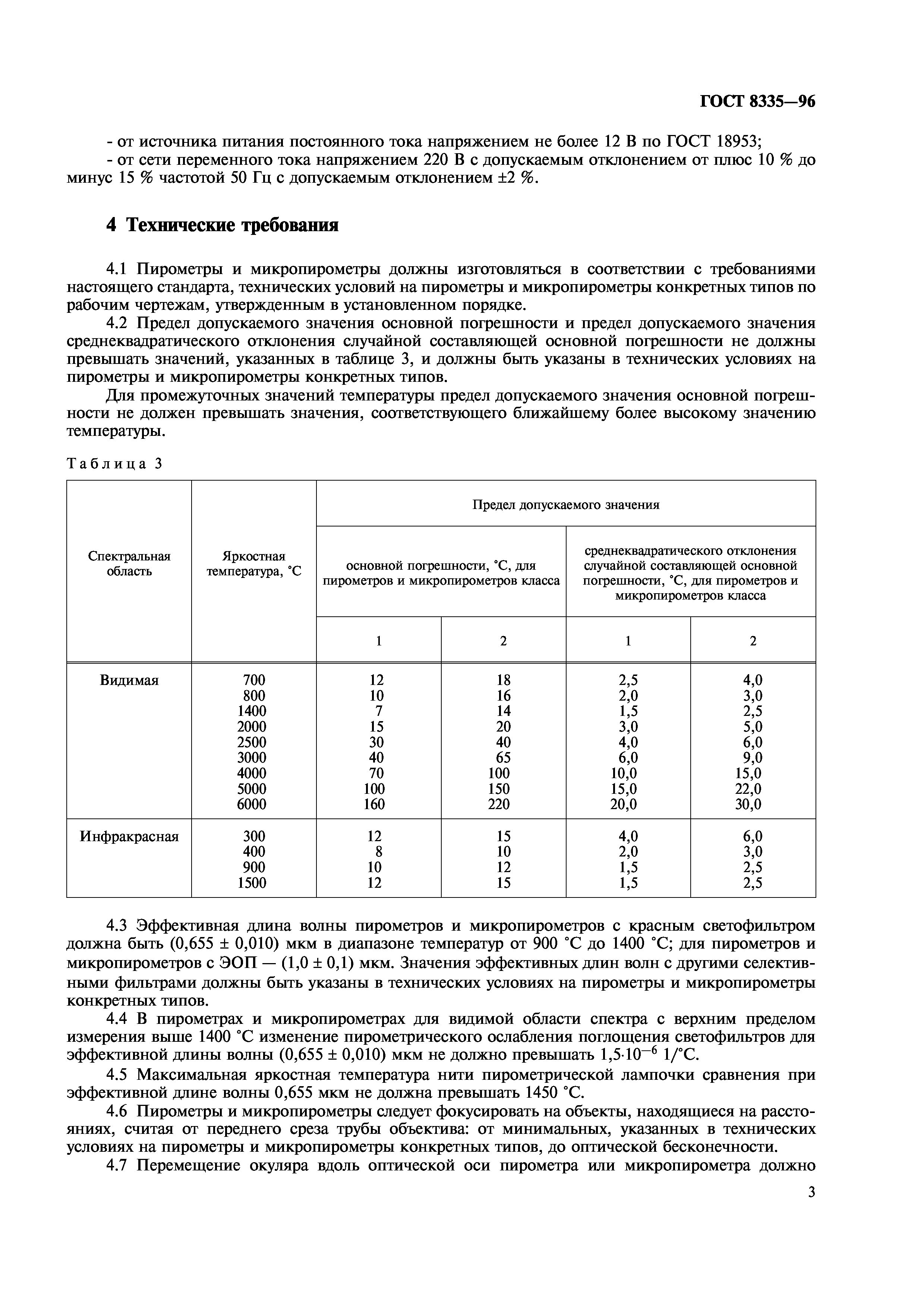 ГОСТ 8335-96