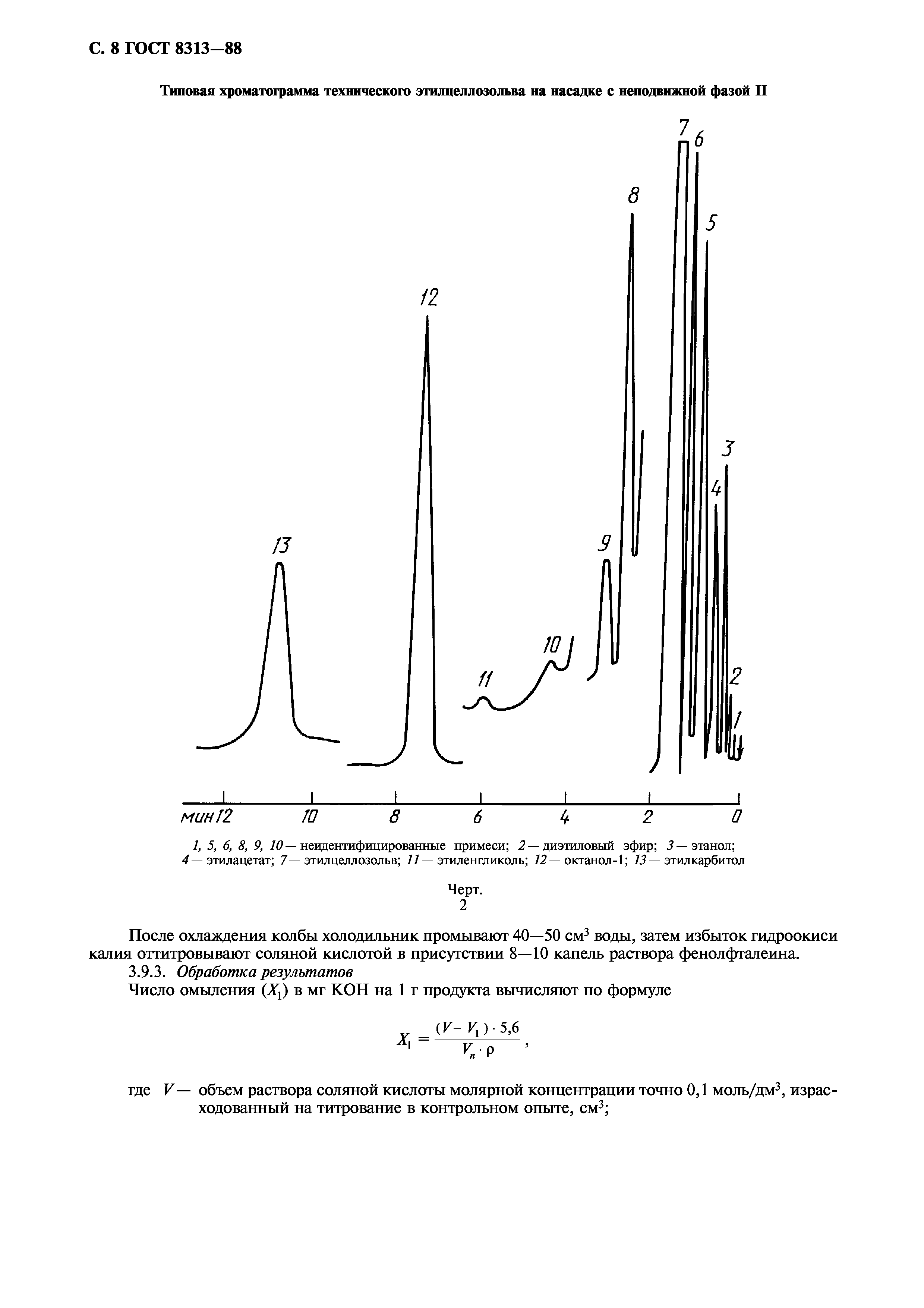 ГОСТ 8313-88