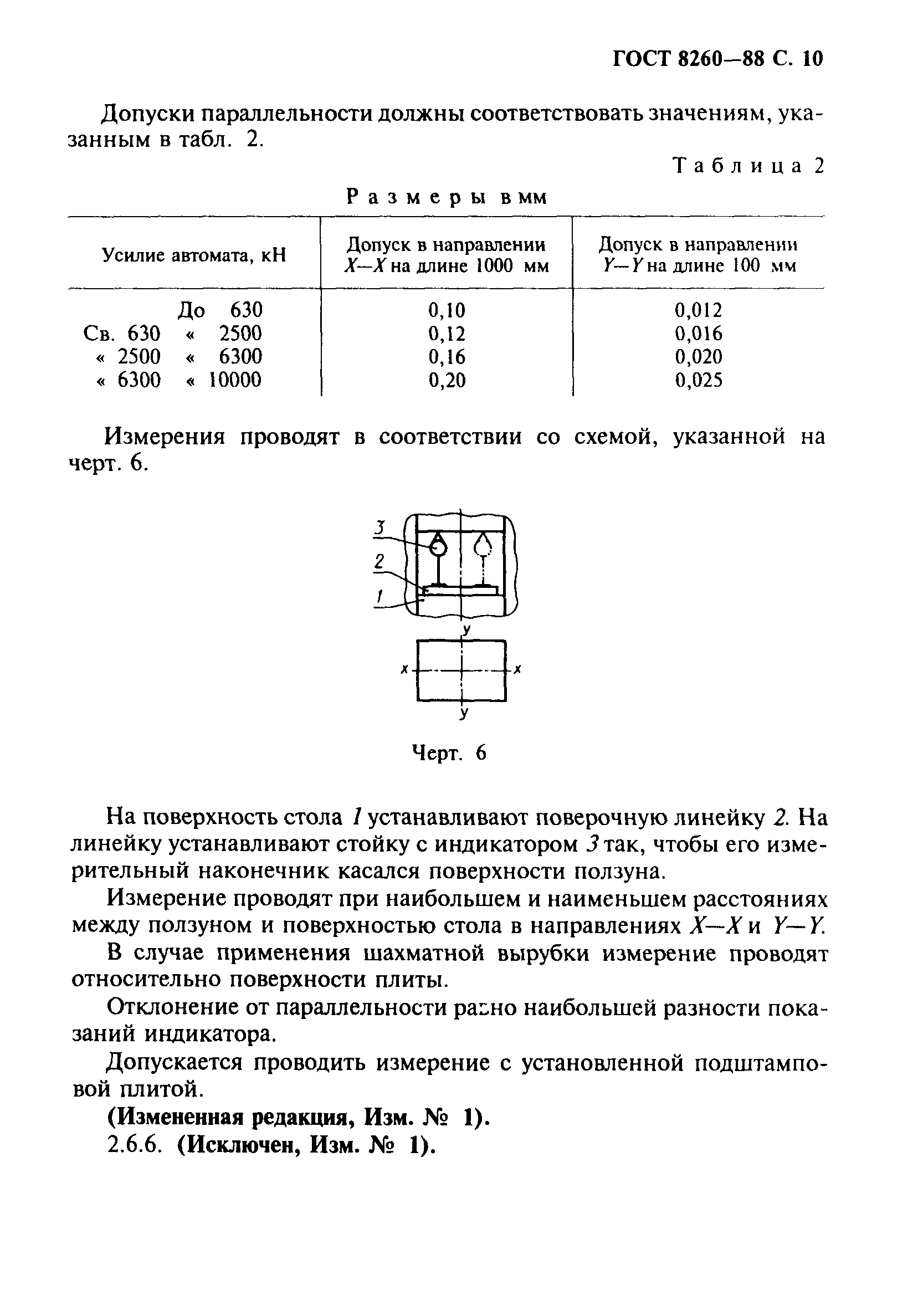 ГОСТ 8260-88