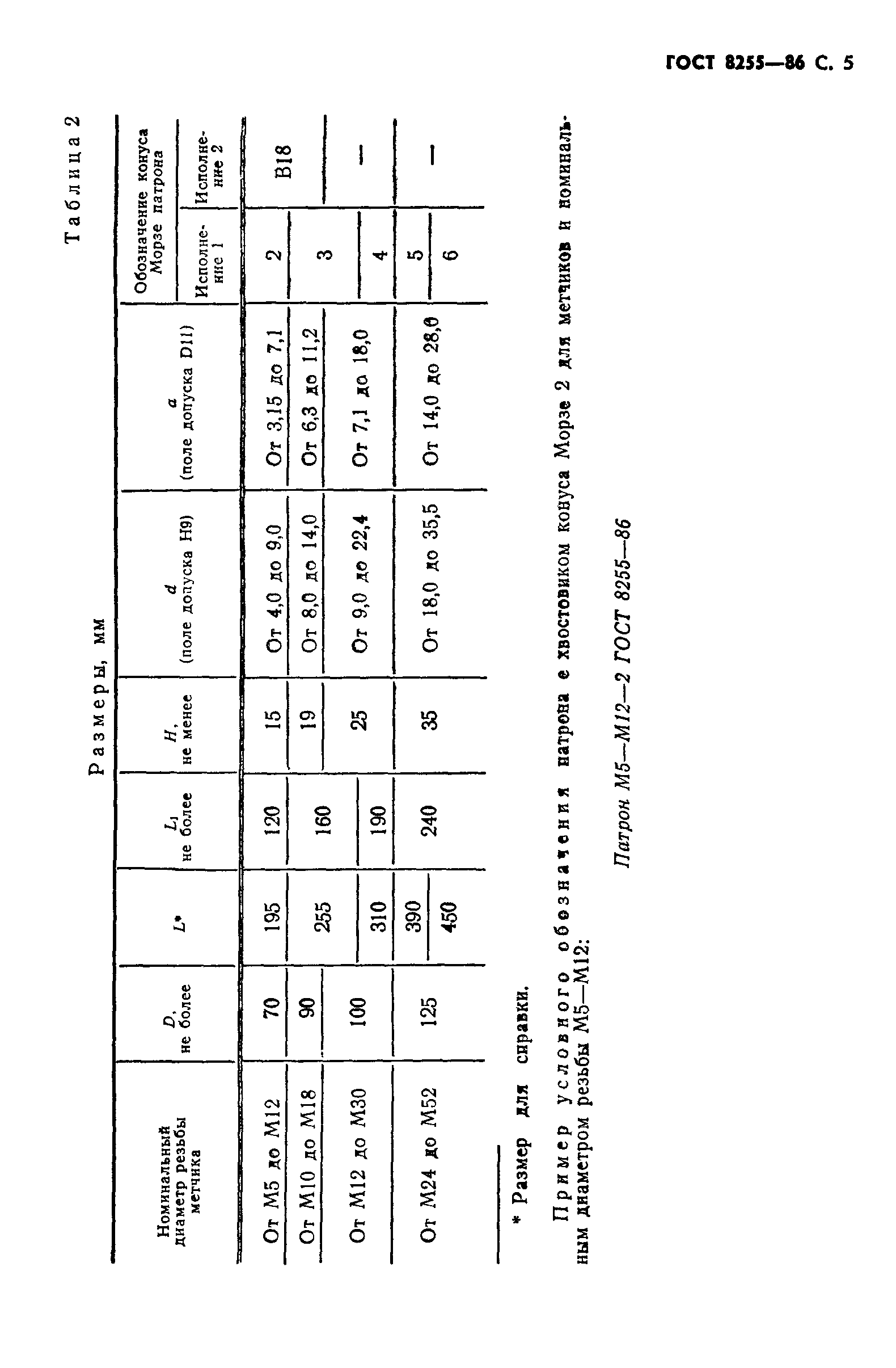 ГОСТ 8255-86