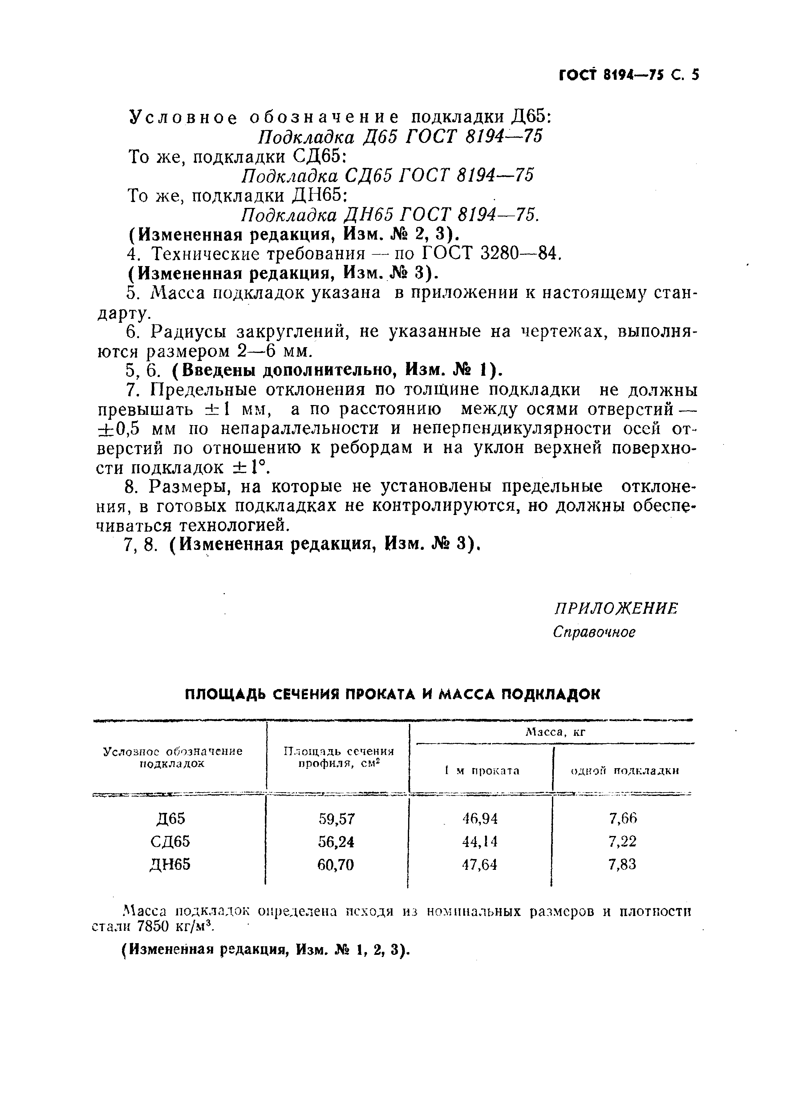 ГОСТ 8194-75