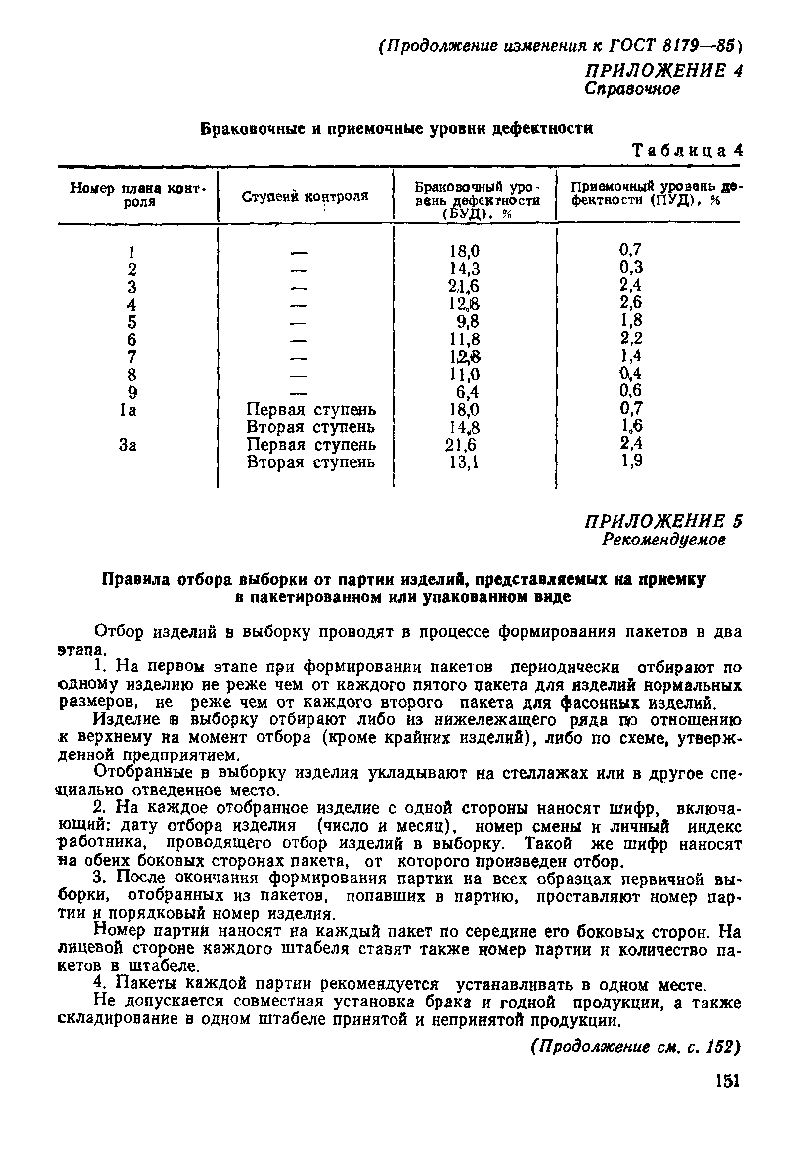 ГОСТ 8179-85