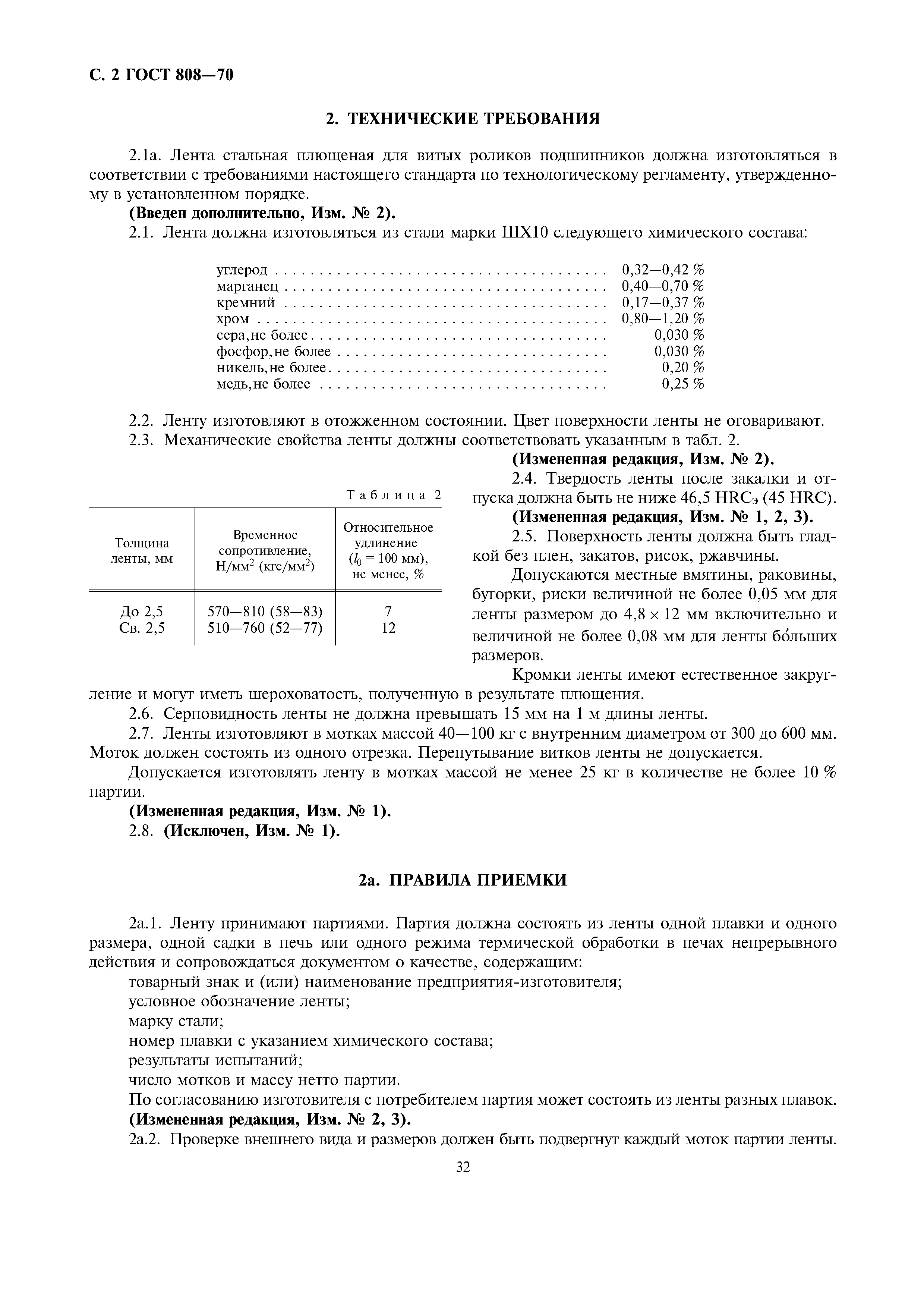 ГОСТ 808-70