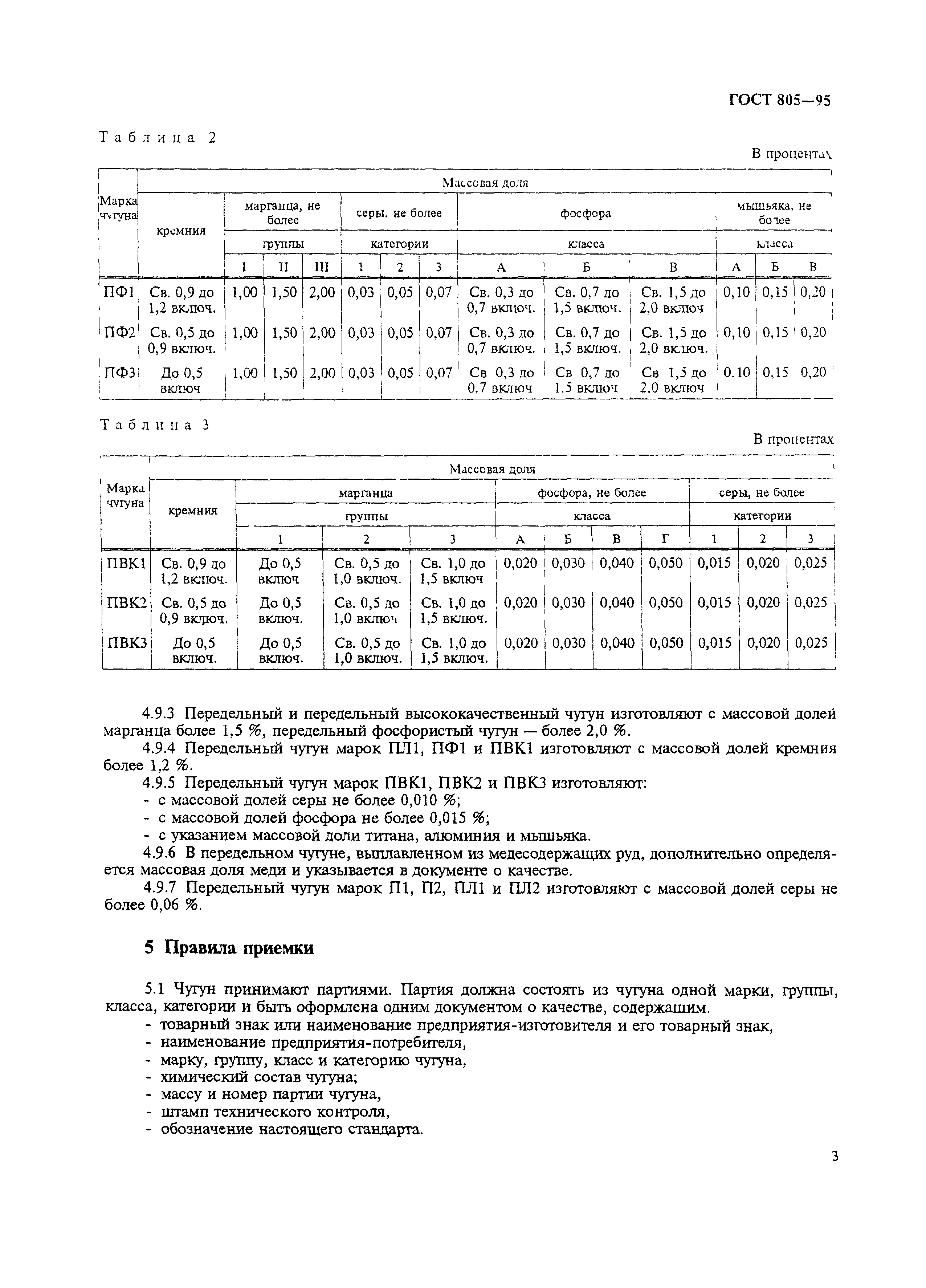 ГОСТ 805-95