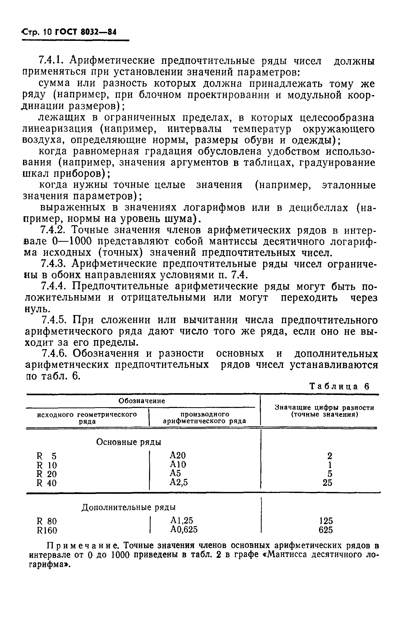 ГОСТ 8032-84