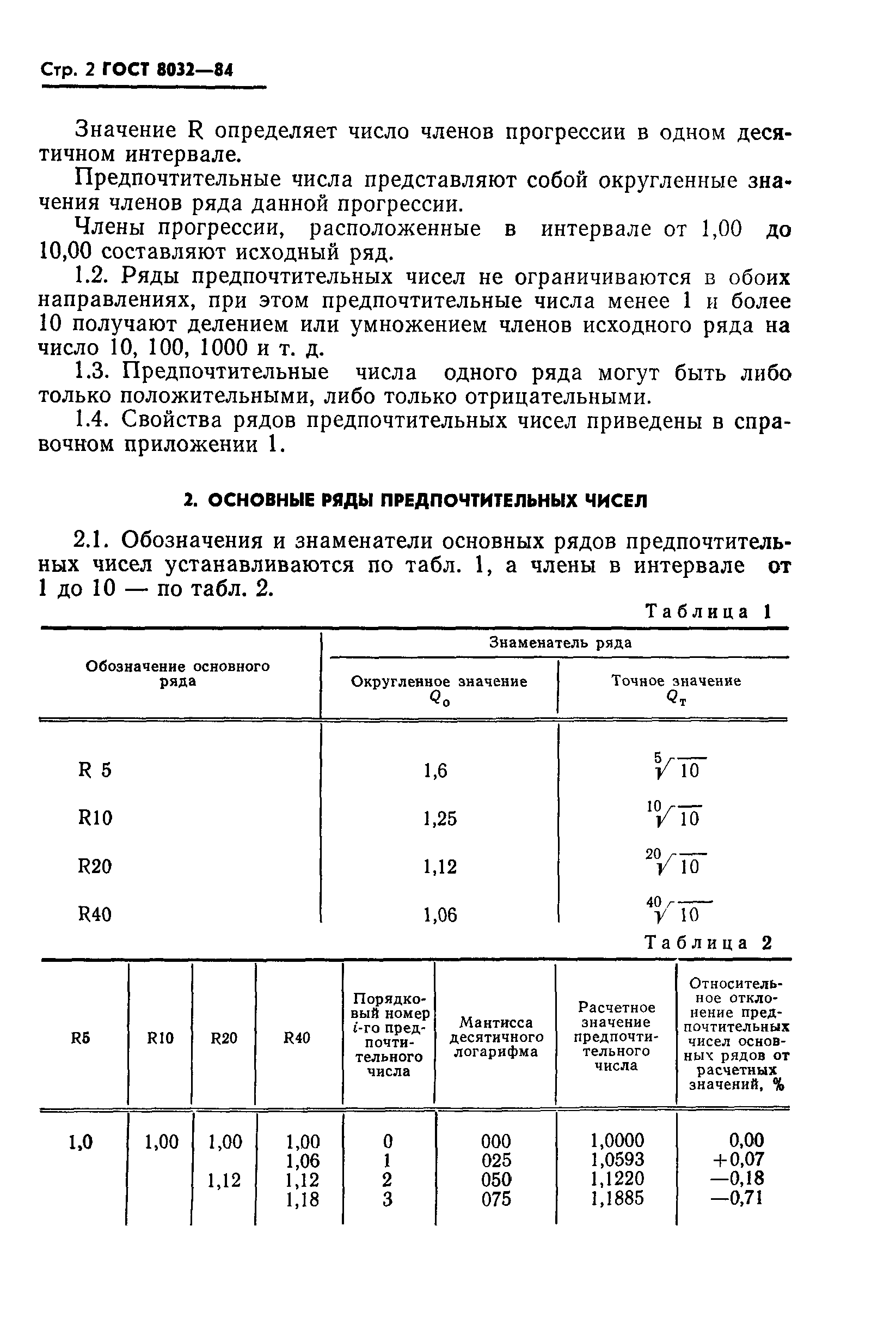 ГОСТ 8032-84