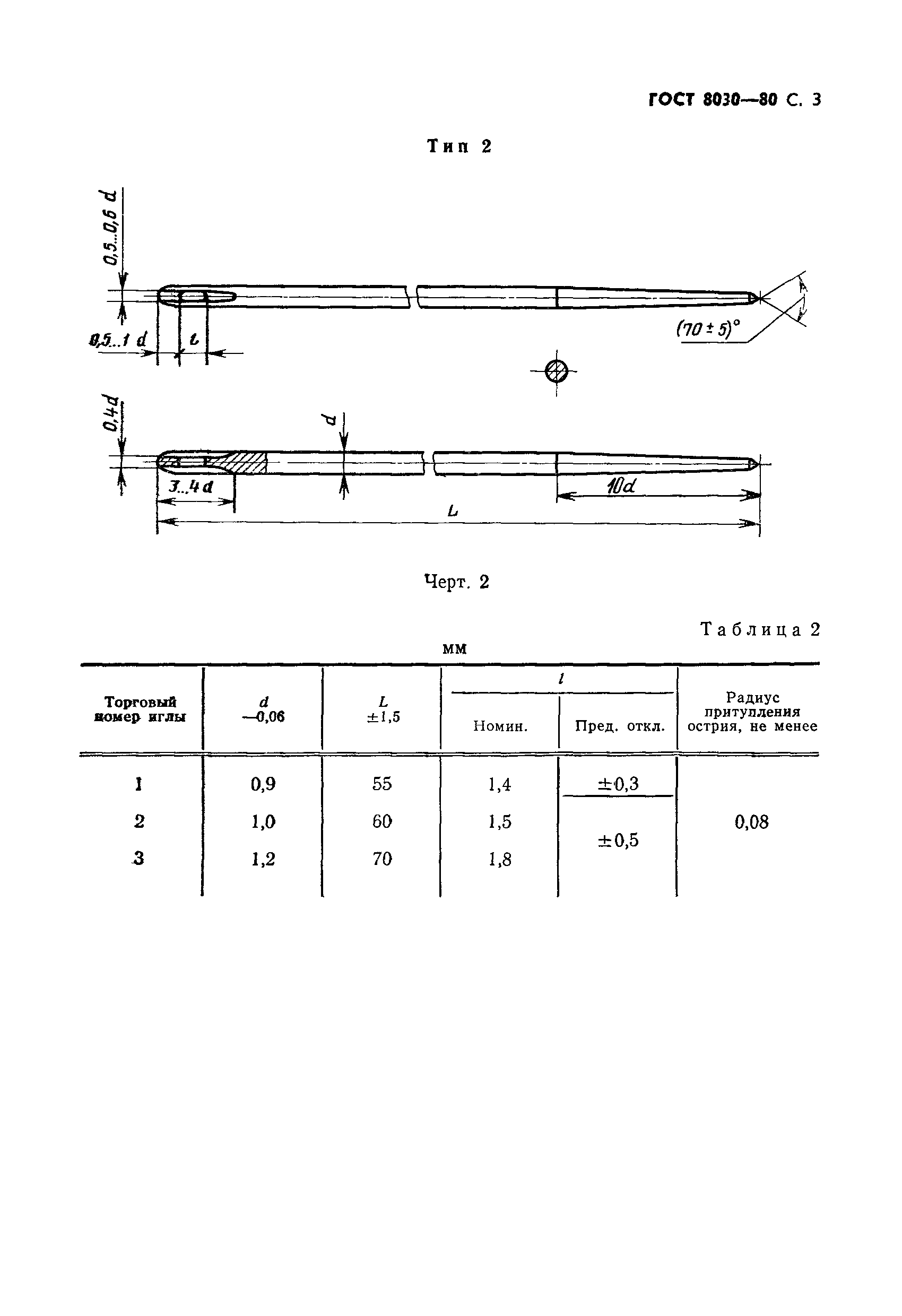 ГОСТ 8030-80