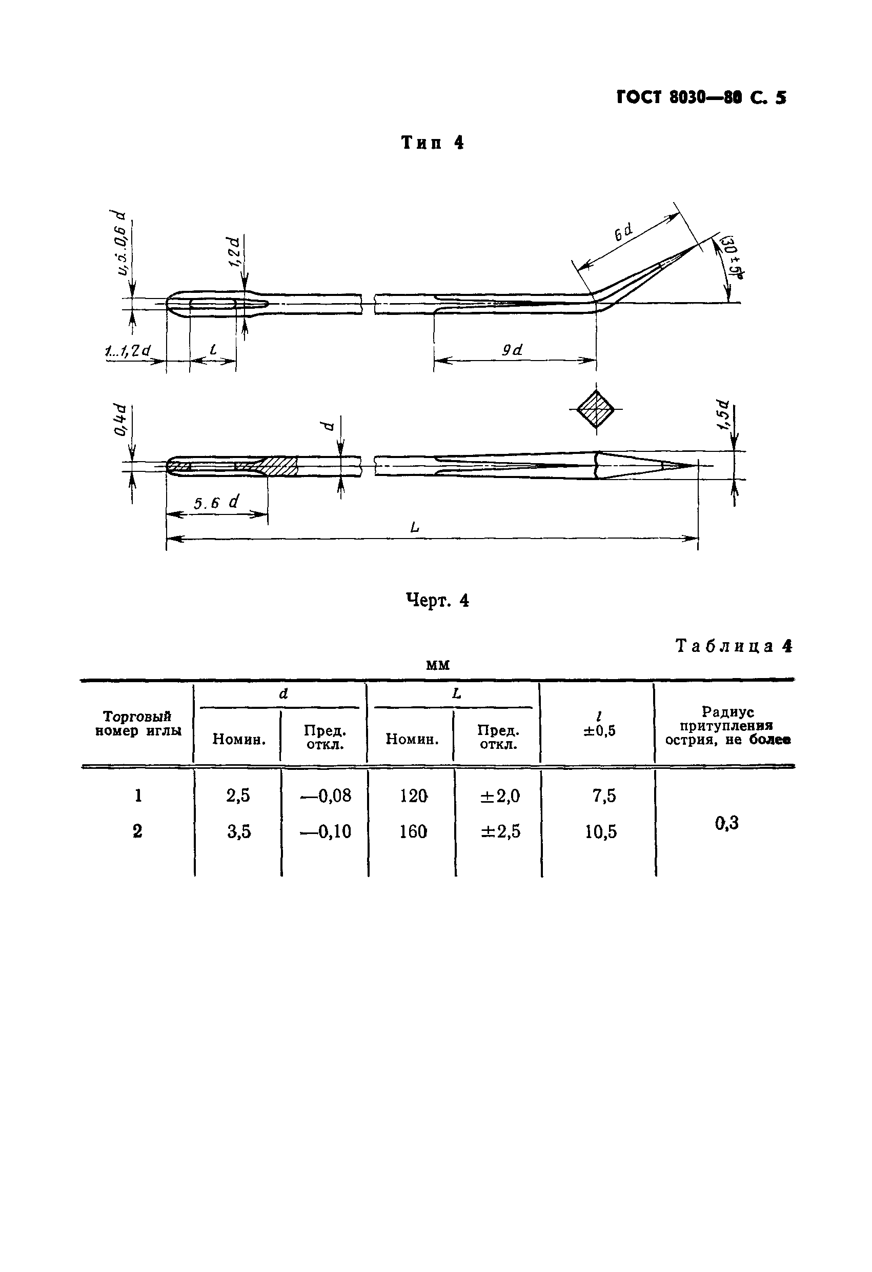 ГОСТ 8030-80